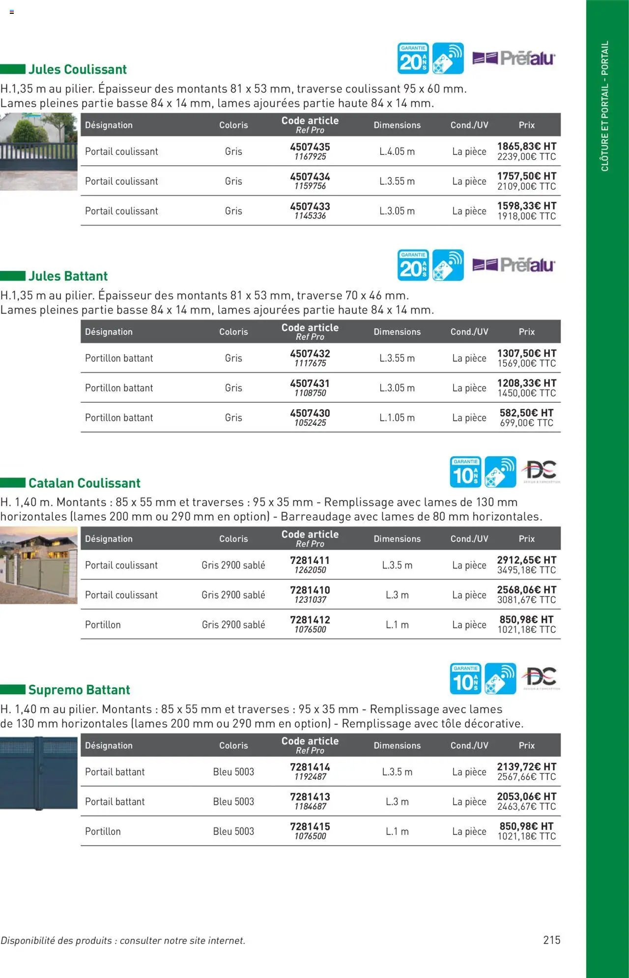 Point.P catalogue Aménagement extérieur 2025 (2025-07-11 - 2025-12-31)