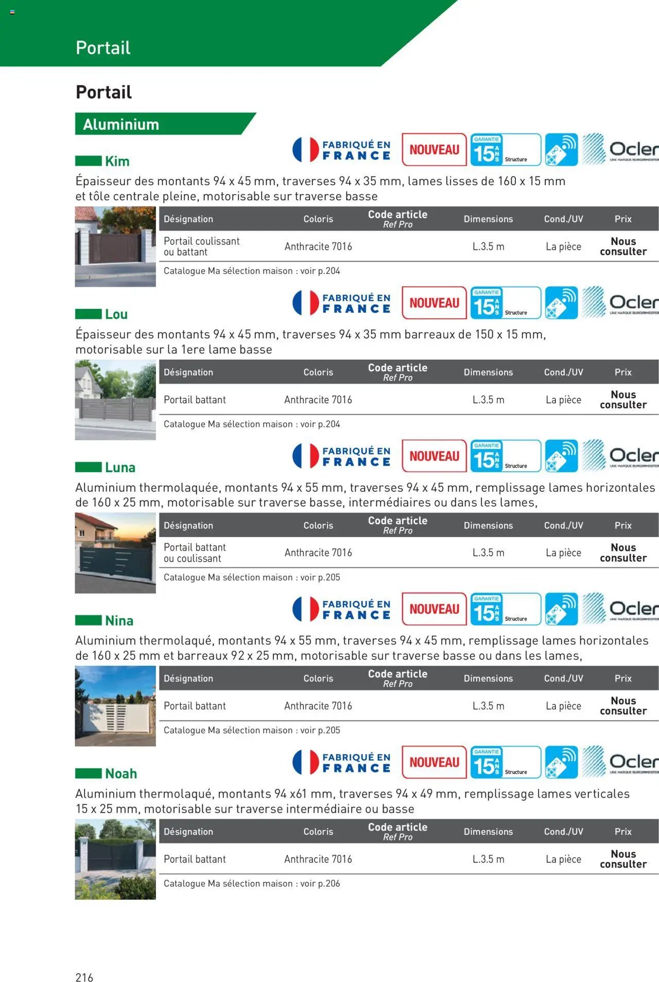 Point.P catalogue Aménagement extérieur 2025 (2025-07-11 - 2025-12-31)