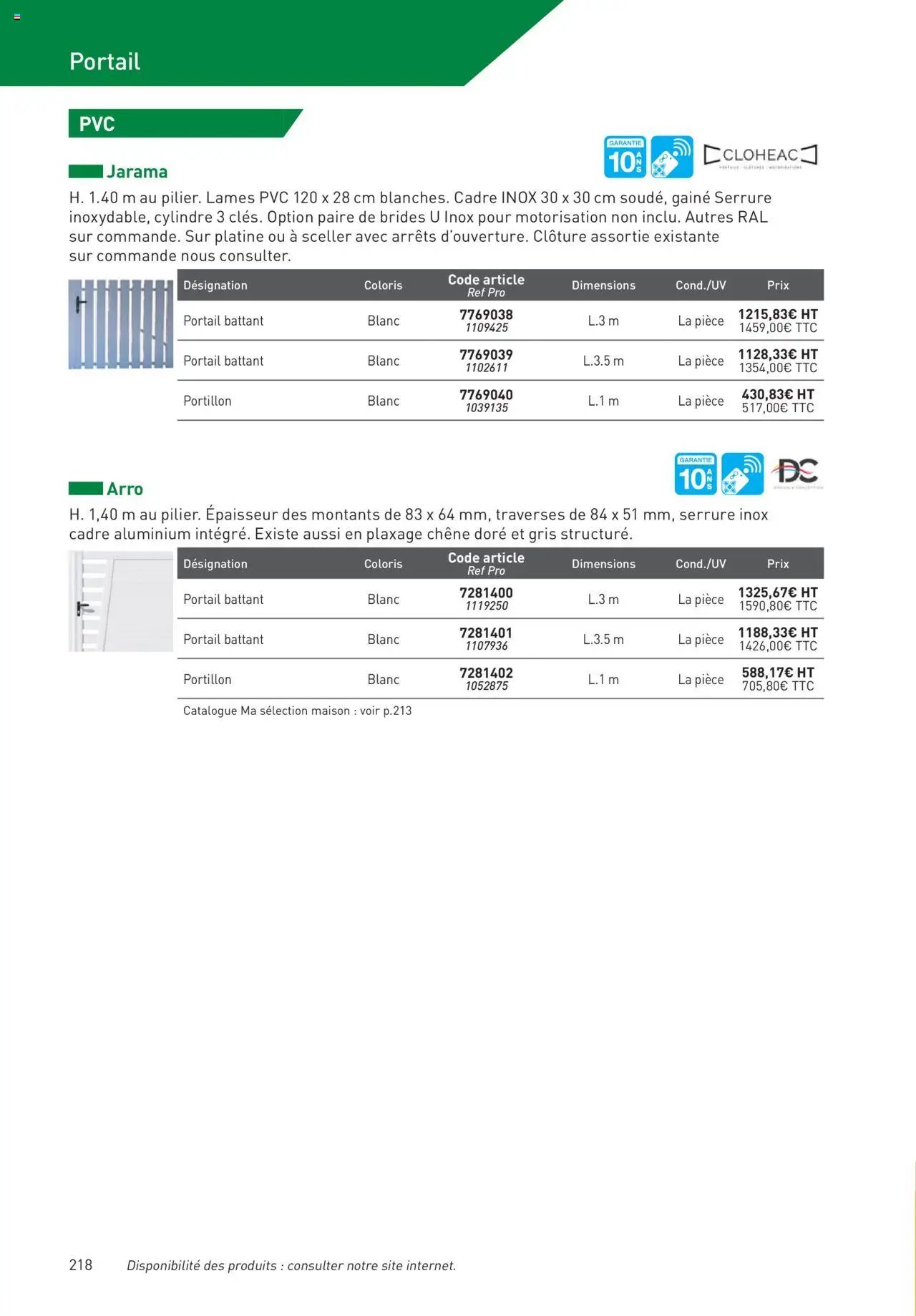 Point.P catalogue Aménagement extérieur 2025 (2025-07-11 - 2025-12-31)