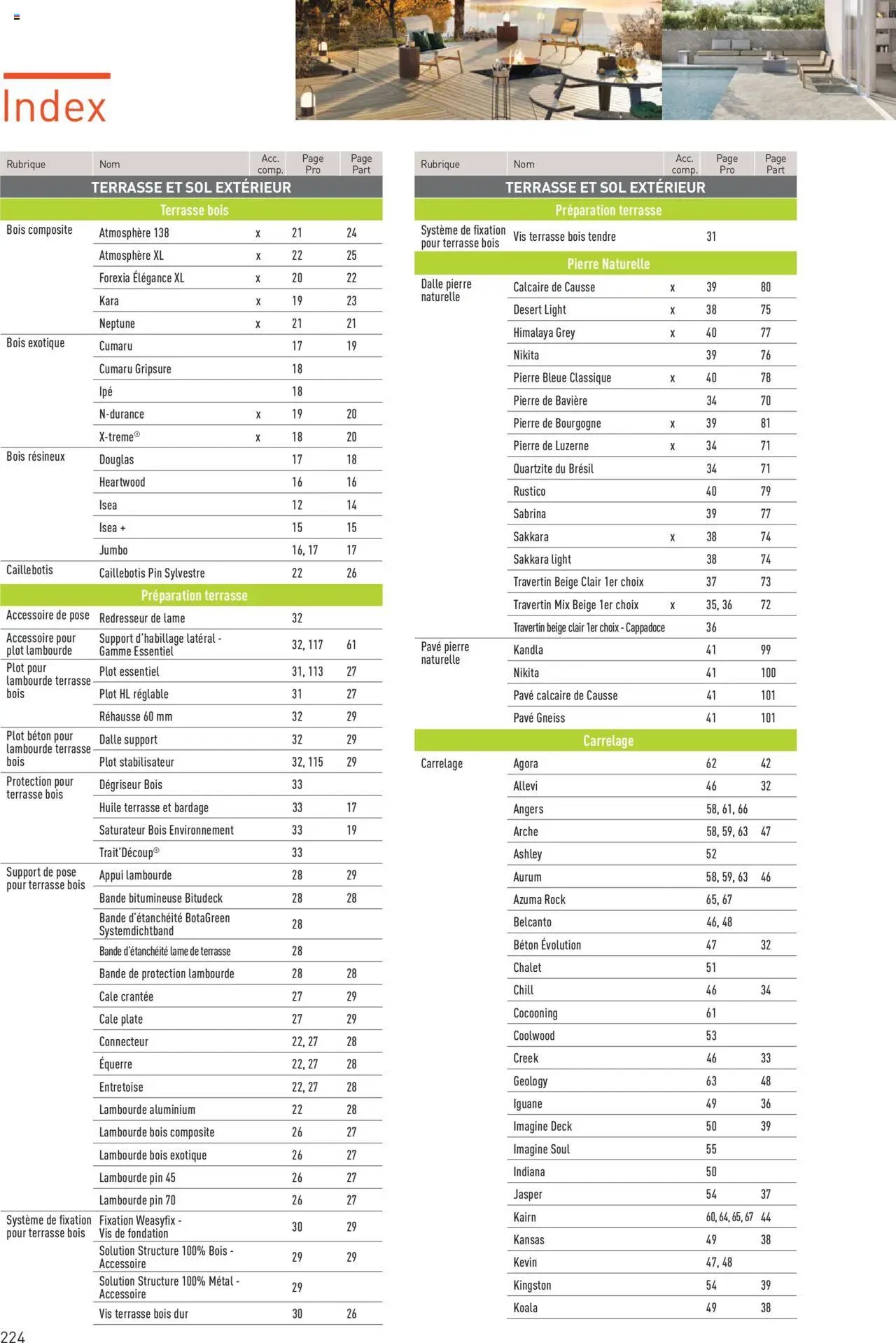 Point.P catalogue Aménagement extérieur 2025 (2025-07-11 - 2025-12-31)