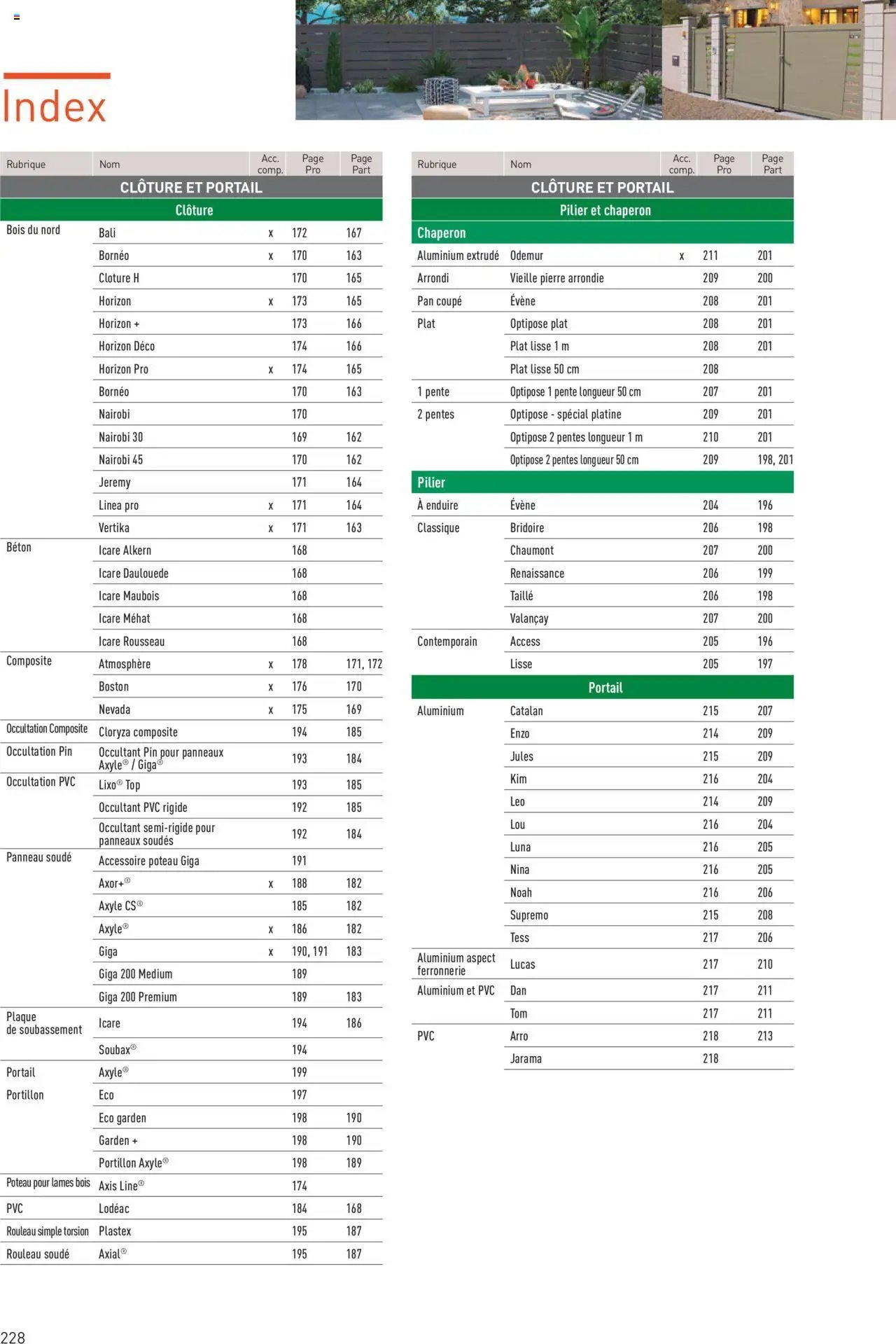 Point.P catalogue Aménagement extérieur 2025 (2025-07-11 - 2025-12-31)