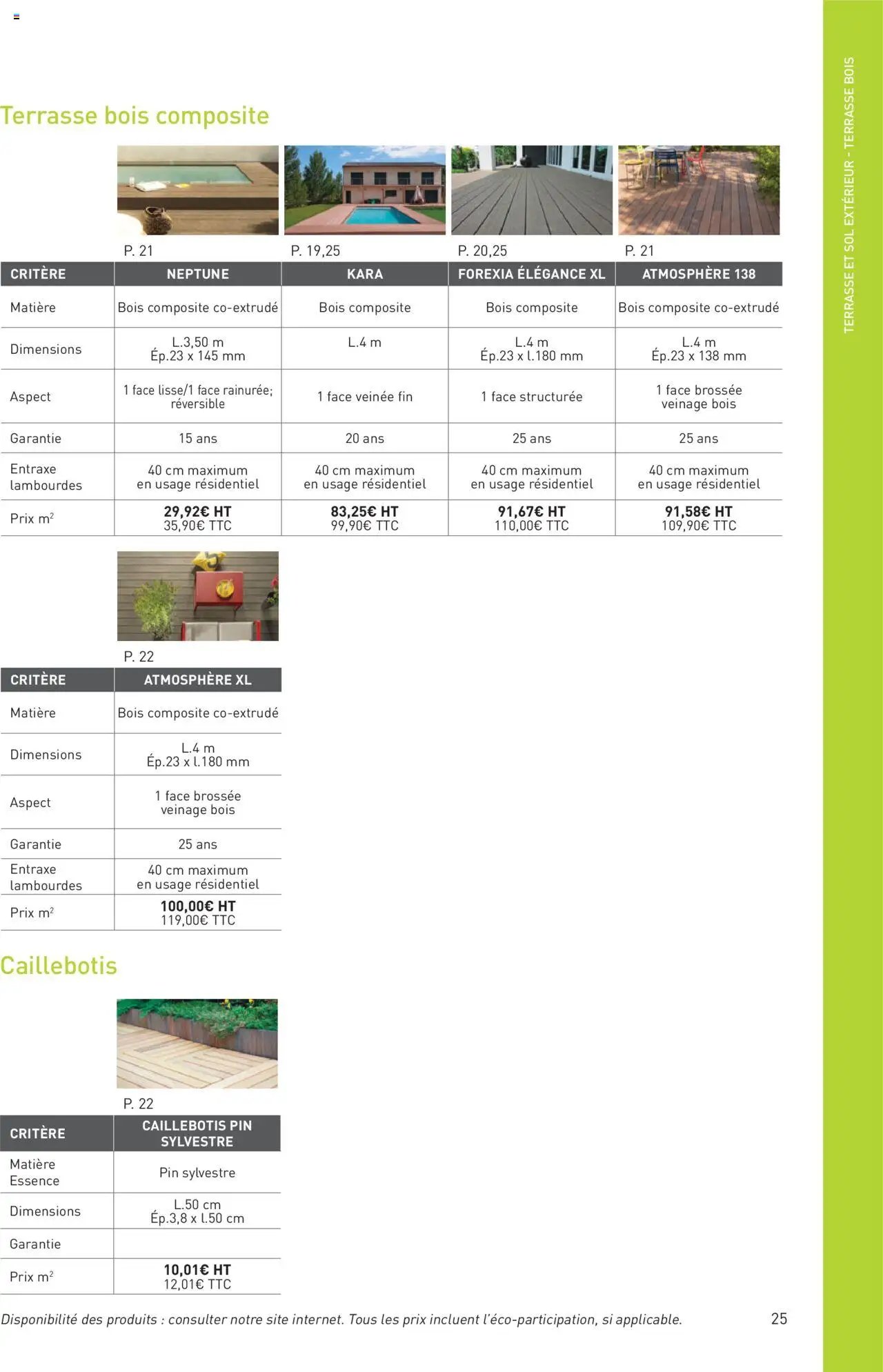 Point.P catalogue Aménagement extérieur 2025 (2025-07-11 - 2025-12-31)