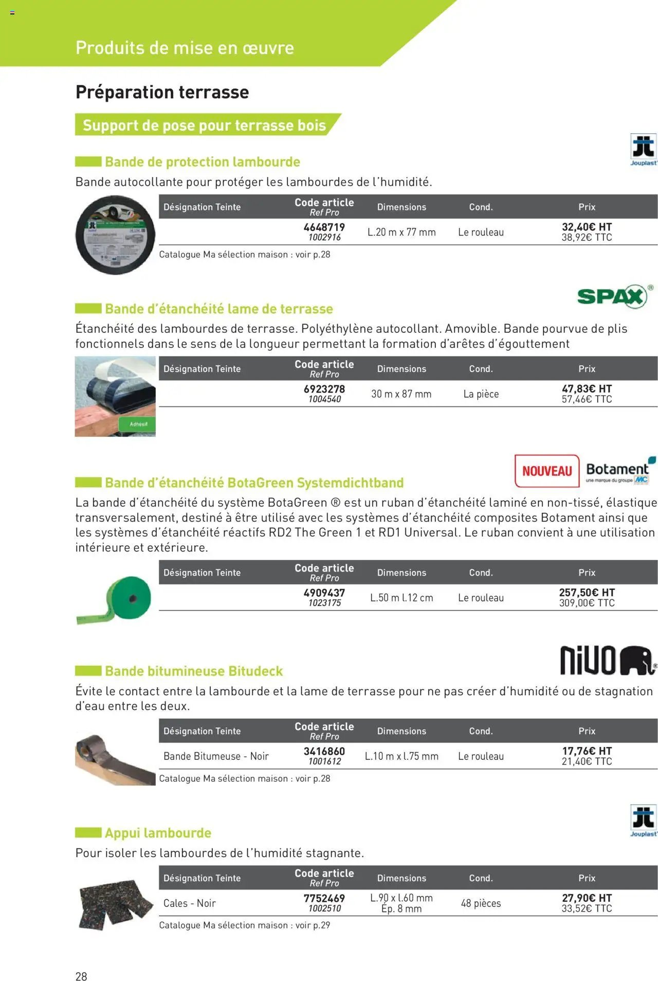 Point.P catalogue Aménagement extérieur 2025 (2025-07-11 - 2025-12-31)