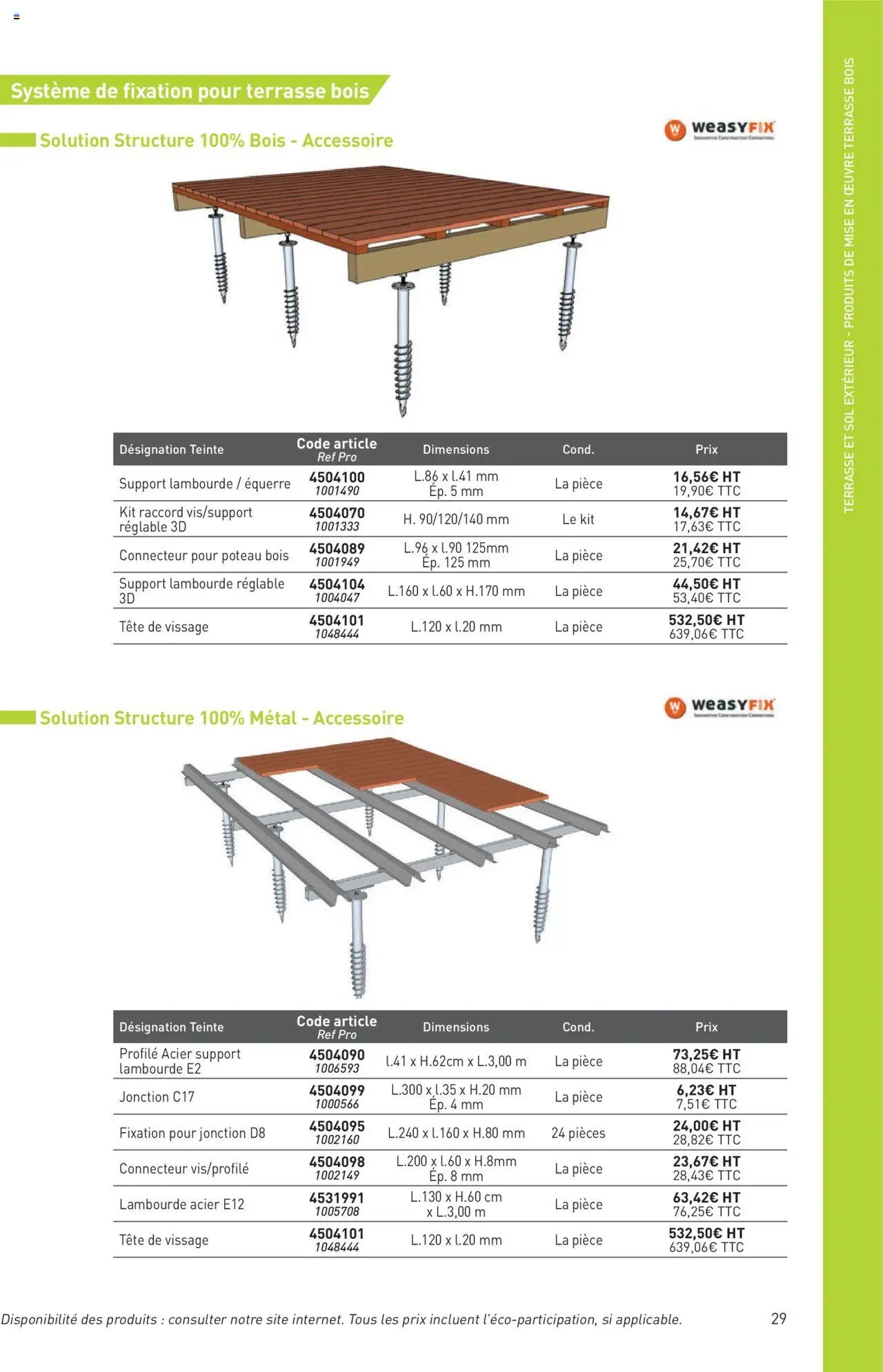Point.P catalogue Aménagement extérieur 2025 (2025-07-11 - 2025-12-31)
