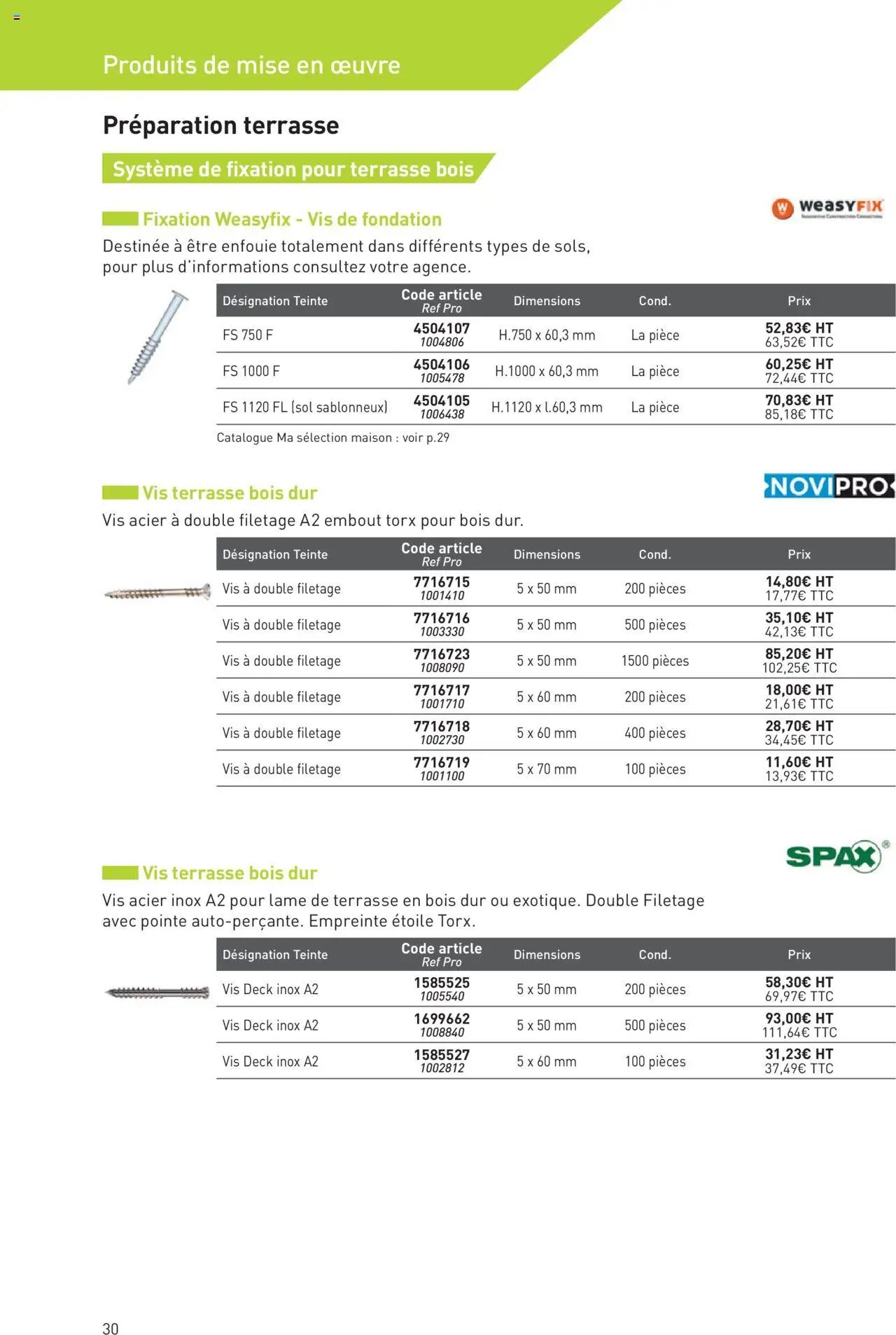 Point.P catalogue Aménagement extérieur 2025 (2025-07-11 - 2025-12-31)