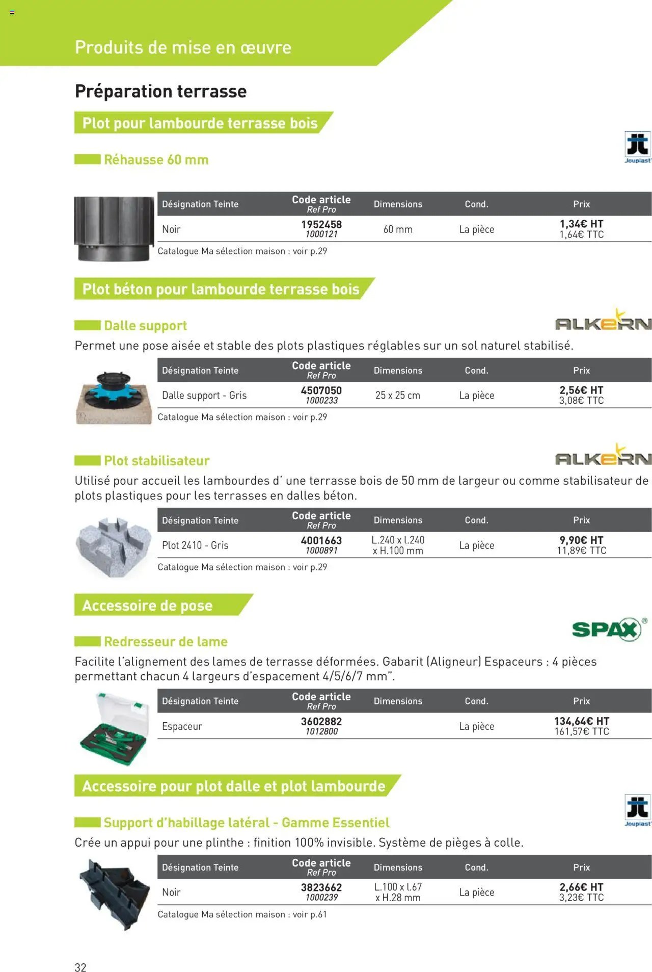 Point.P catalogue Aménagement extérieur 2025 (2025-07-11 - 2025-12-31)
