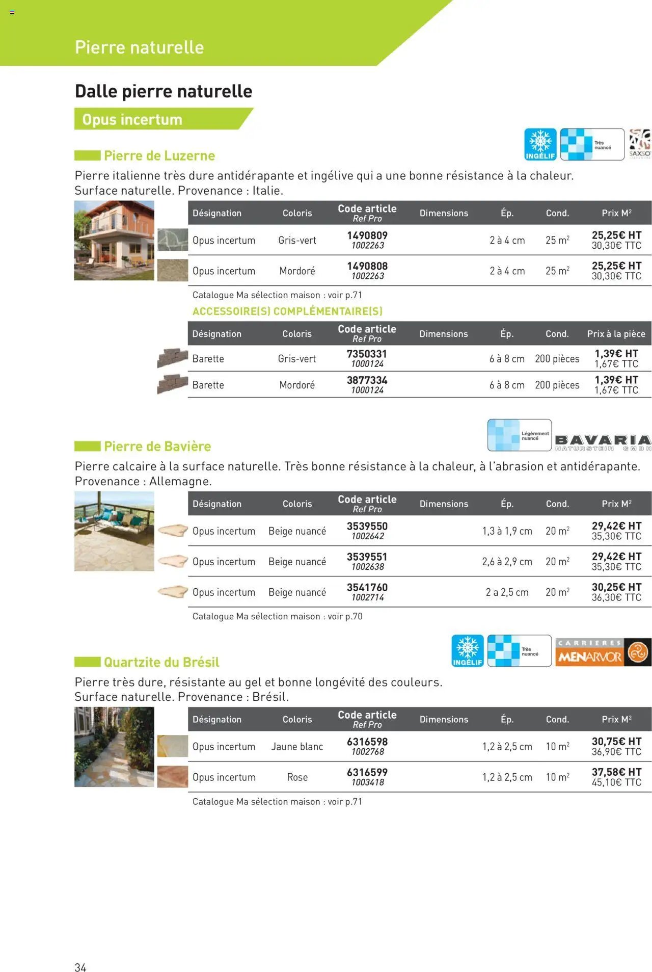 Point.P catalogue Aménagement extérieur 2025 (2025-07-11 - 2025-12-31)