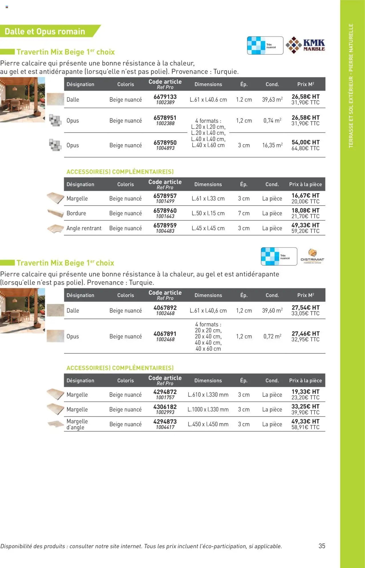 Point.P catalogue Aménagement extérieur 2025 (2025-07-11 - 2025-12-31)