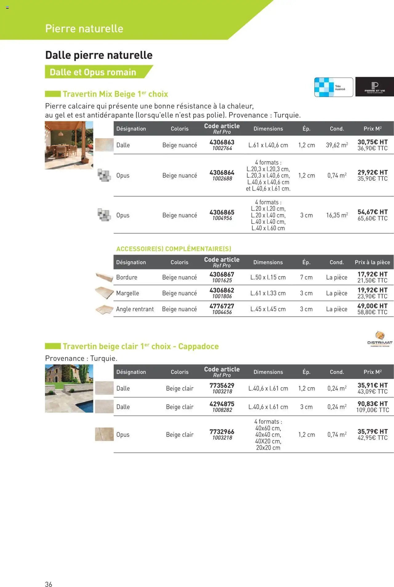 Point.P catalogue Aménagement extérieur 2025 (2025-07-11 - 2025-12-31)