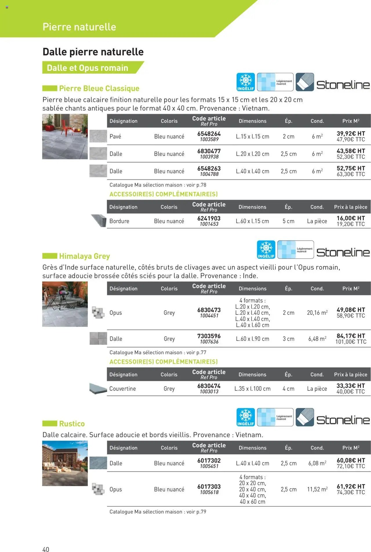 Point.P catalogue Aménagement extérieur 2025 (2025-07-11 - 2025-12-31)