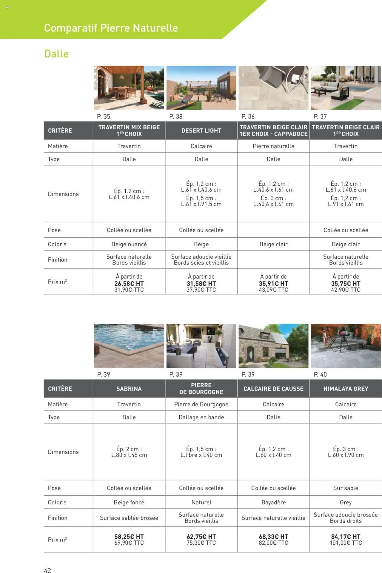 Point.P catalogue Aménagement extérieur 2025 (2025-07-11 - 2025-12-31)