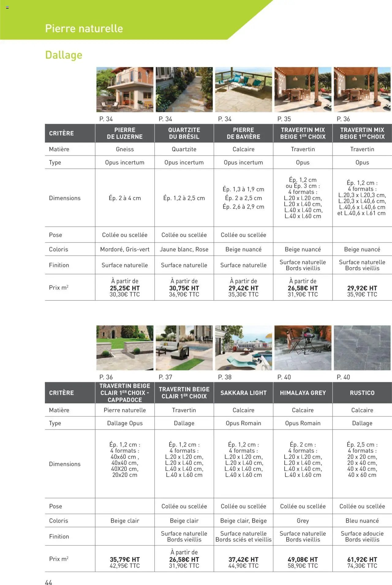 Point.P catalogue Aménagement extérieur 2025 (2025-07-11 - 2025-12-31)