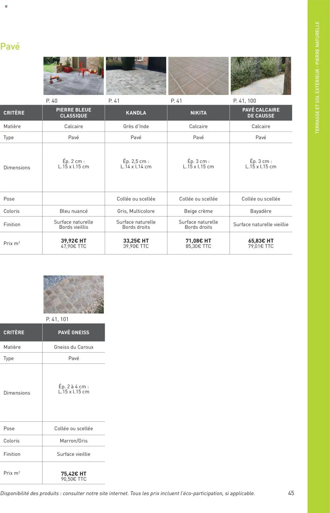 Point.P catalogue Aménagement extérieur 2025 (2025-07-11 - 2025-12-31)