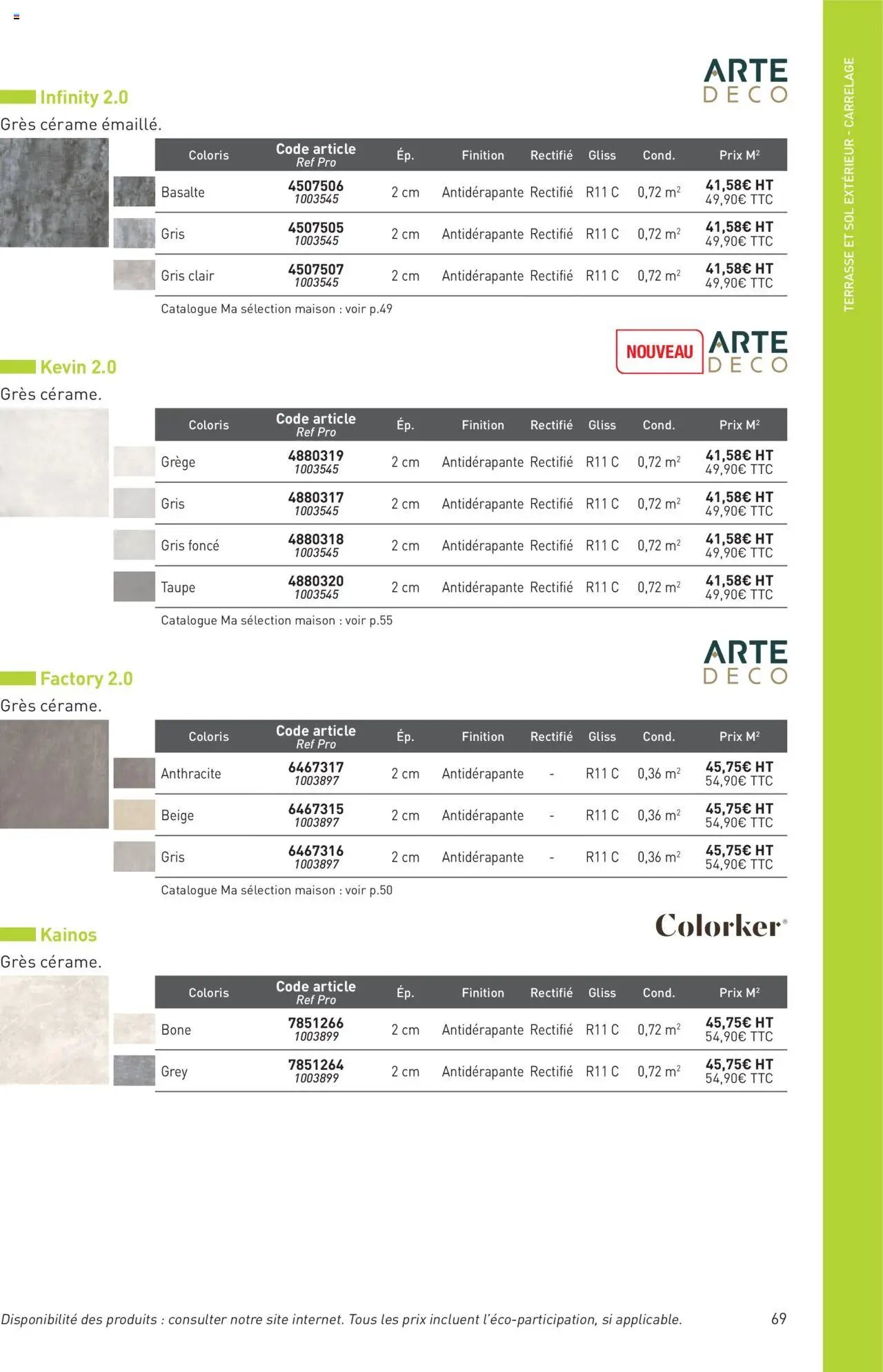 Point.P catalogue Aménagement extérieur 2025 (2025-07-11 - 2025-12-31)