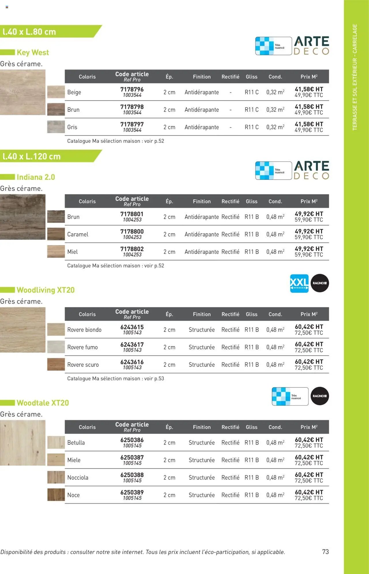 Point.P catalogue Aménagement extérieur 2025 (2025-07-11 - 2025-12-31)