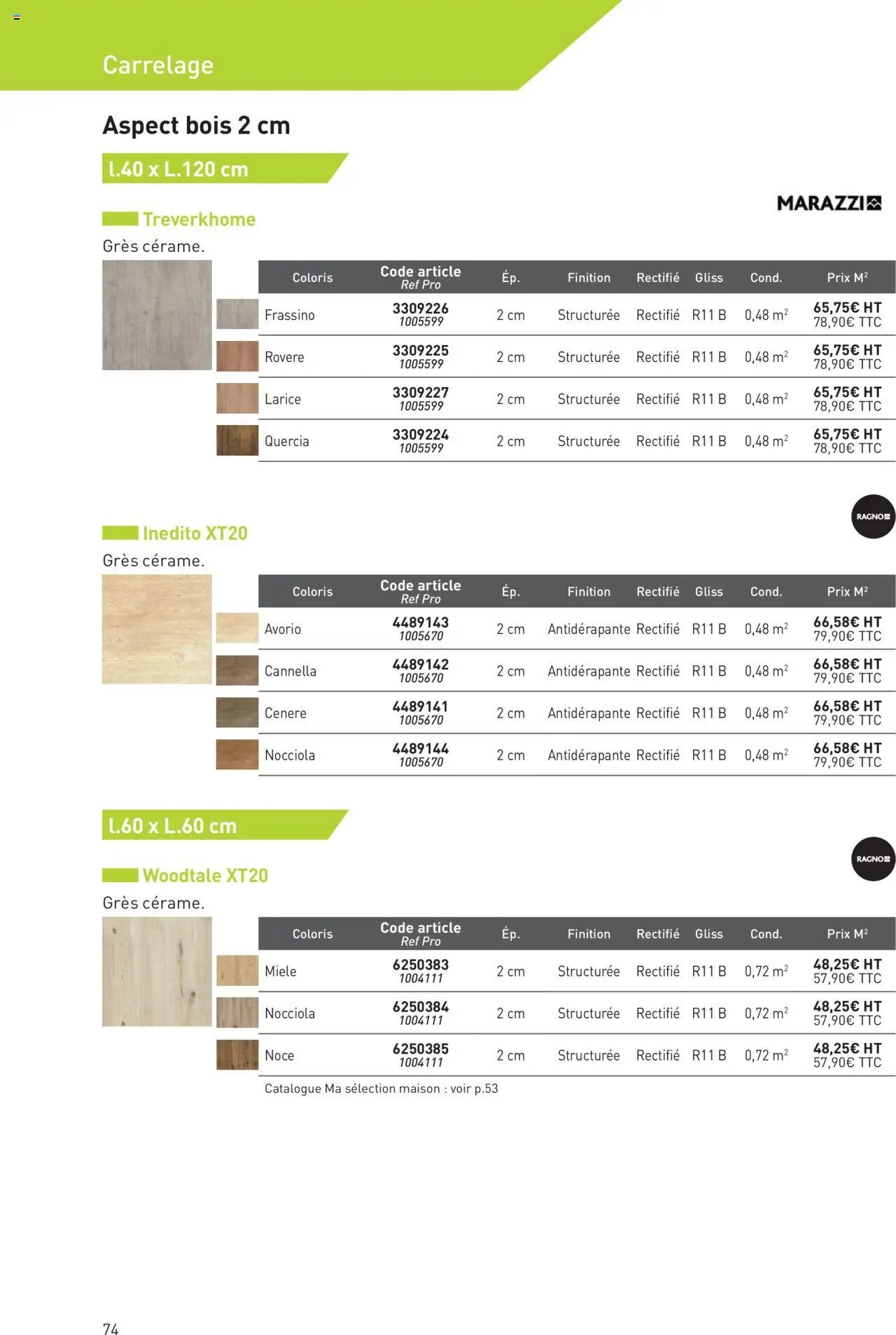 Point.P catalogue Aménagement extérieur 2025 (2025-07-11 - 2025-12-31)