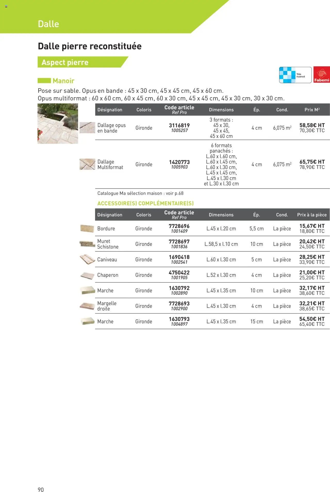 Point.P catalogue Aménagement extérieur 2025 (2025-07-11 - 2025-12-31)