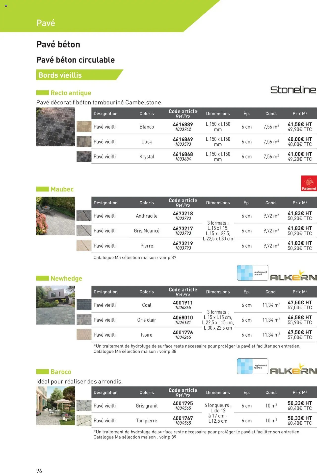 Point.P catalogue Aménagement extérieur 2025 (2025-07-11 - 2025-12-31)
