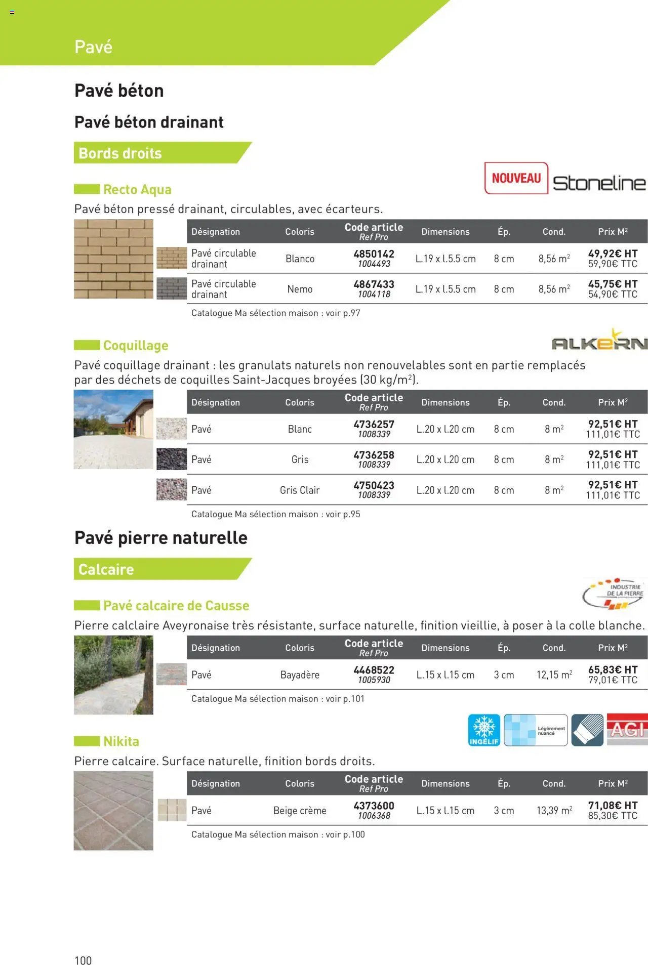 Point.P catalogue Aménagement extérieur 2025 (2025-07-11 - 2025-12-31)