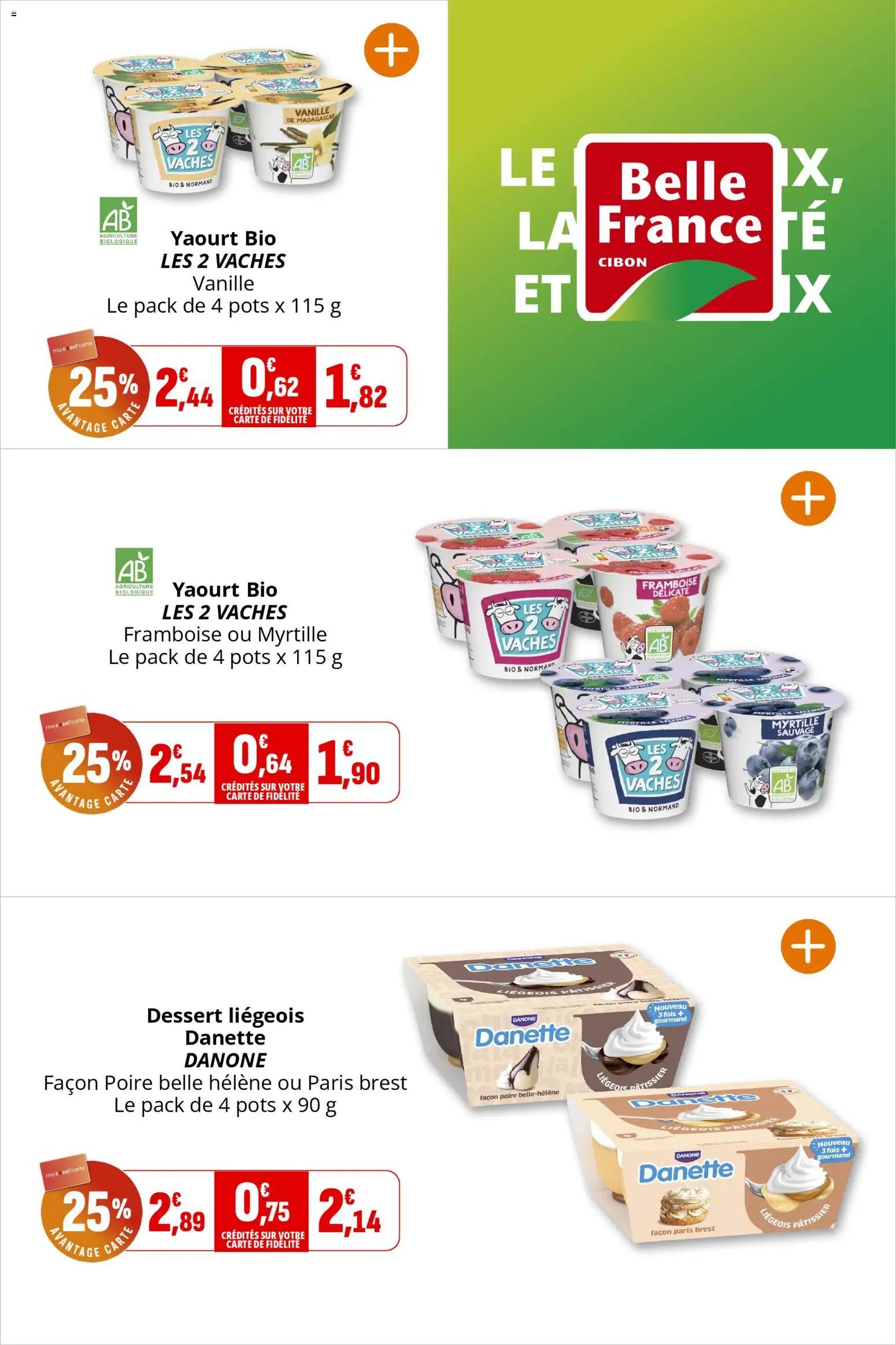 Coccinelle - Market (2026-03-25 - 2026-04-05)