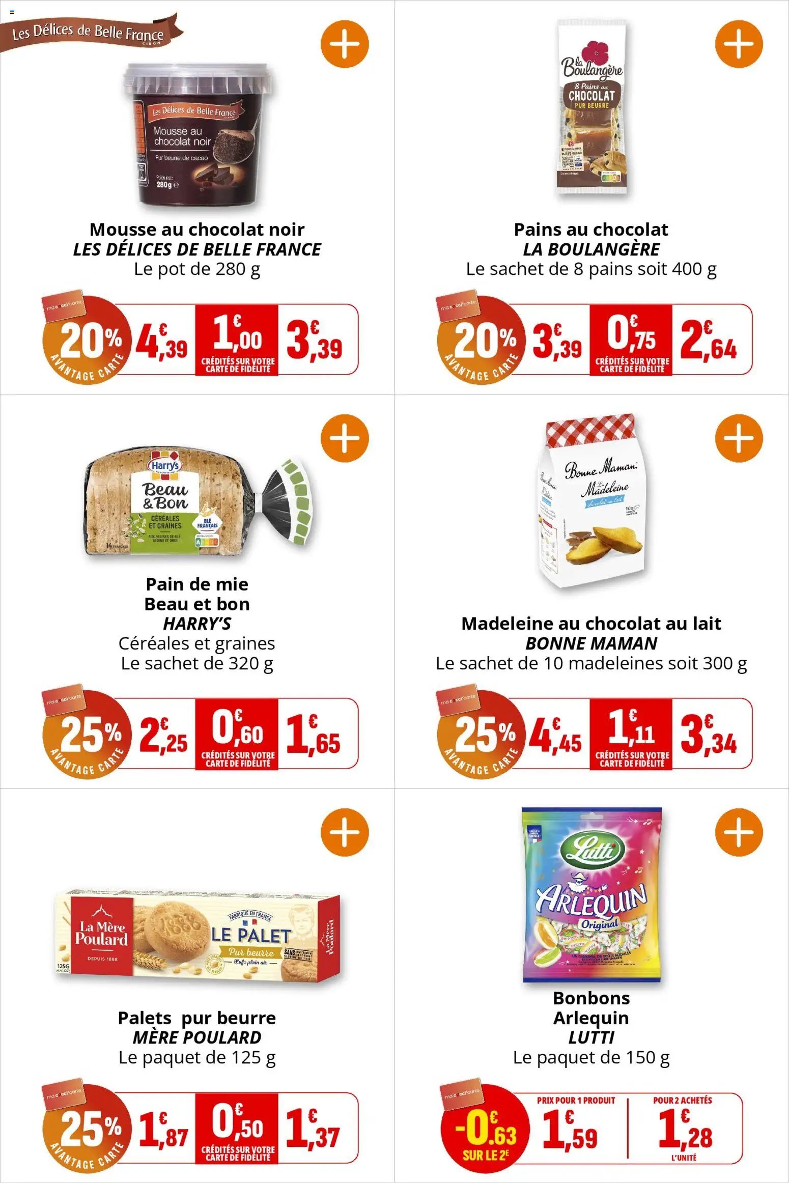 Coccinelle - Market (2026-03-25 - 2026-04-05)