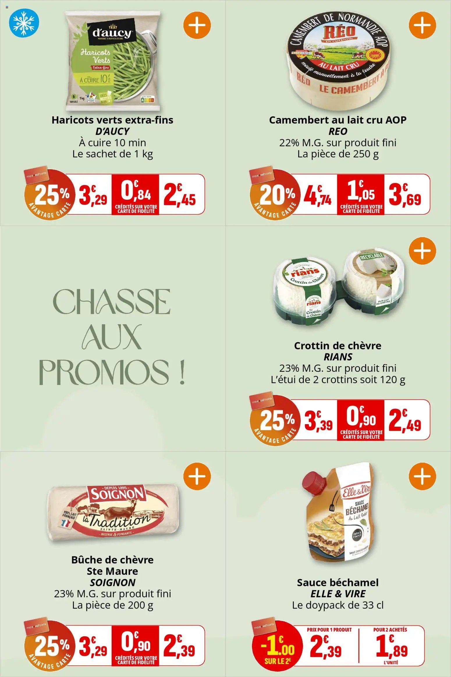 Coccinelle - Market (2026-03-25 - 2026-04-05)