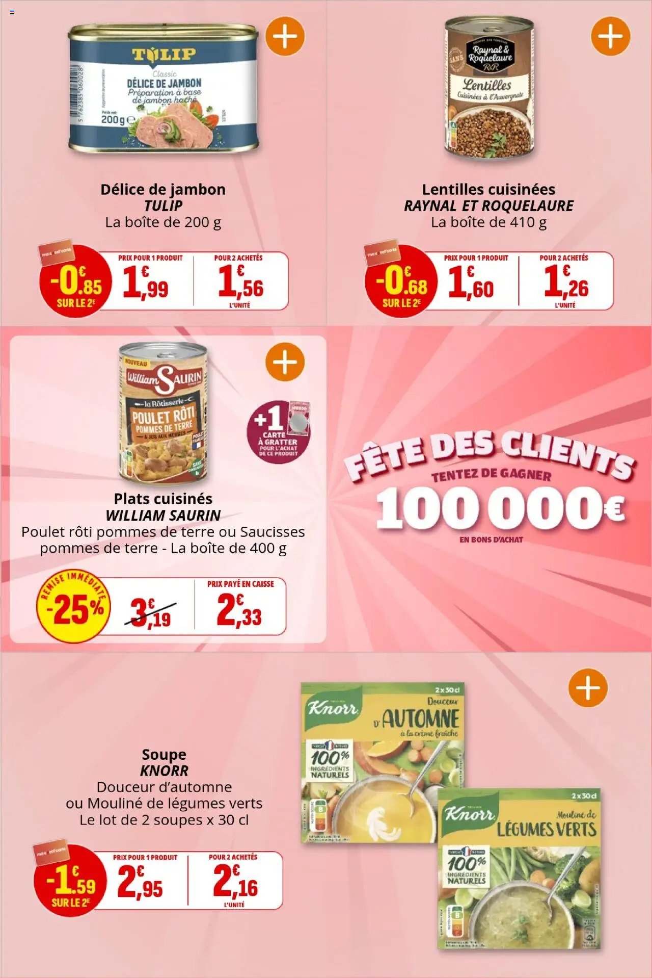 Coccinelle - Market (2025-10-08 - 2025-10-19)