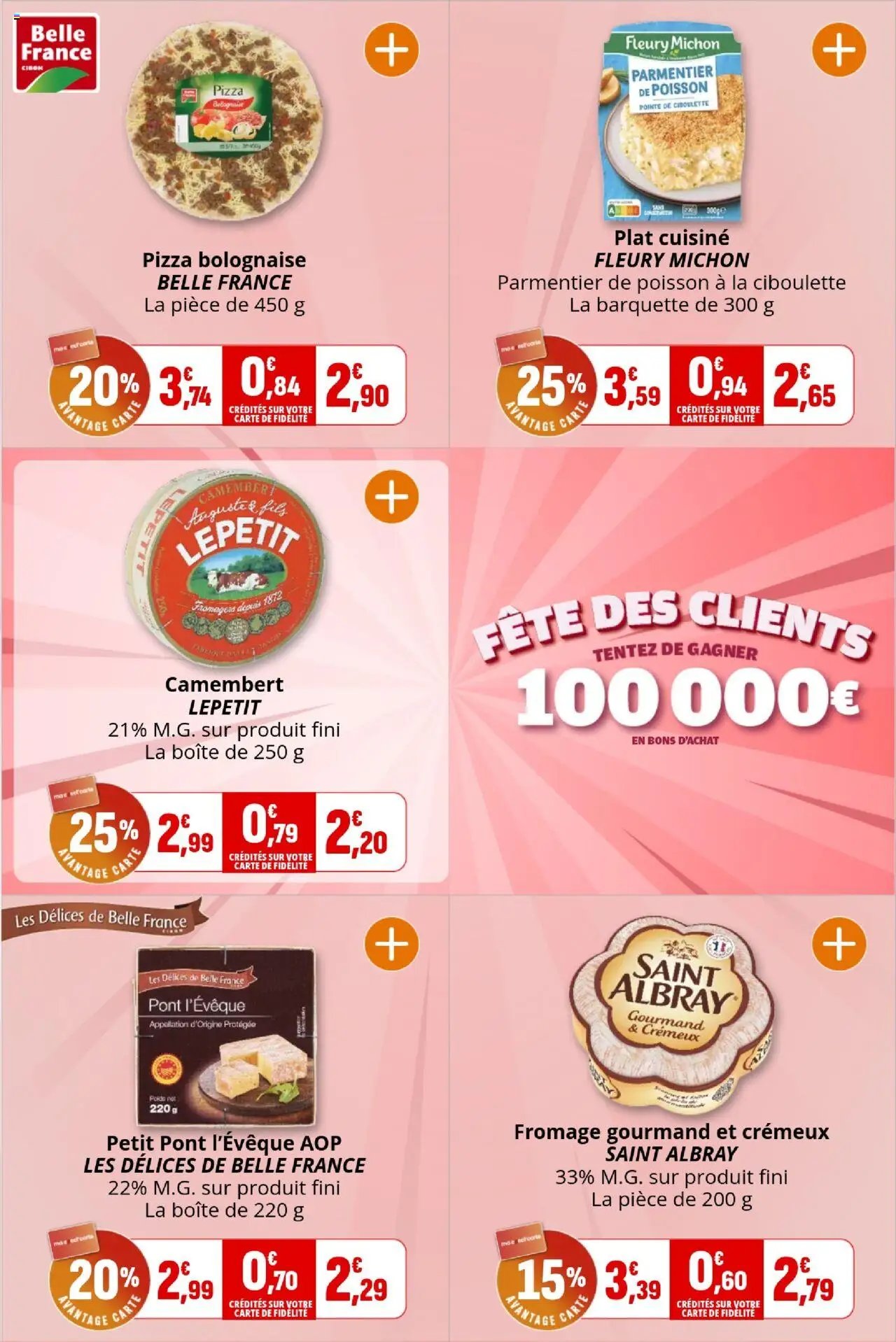 Coccinelle - Market (2025-10-08 - 2025-10-19)