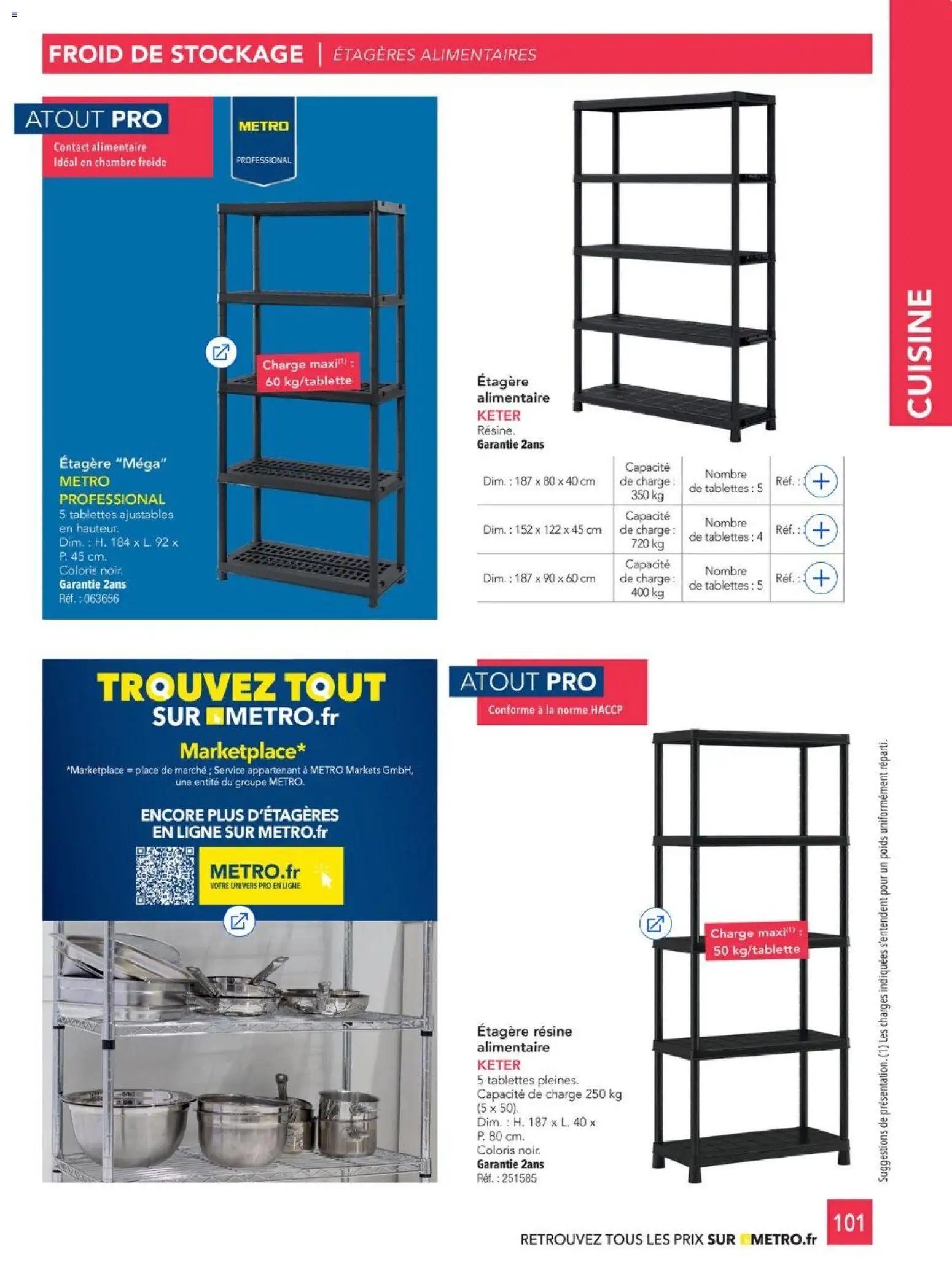 METRO - CHR Équipement (2025-01-01 - 2026-12-31)