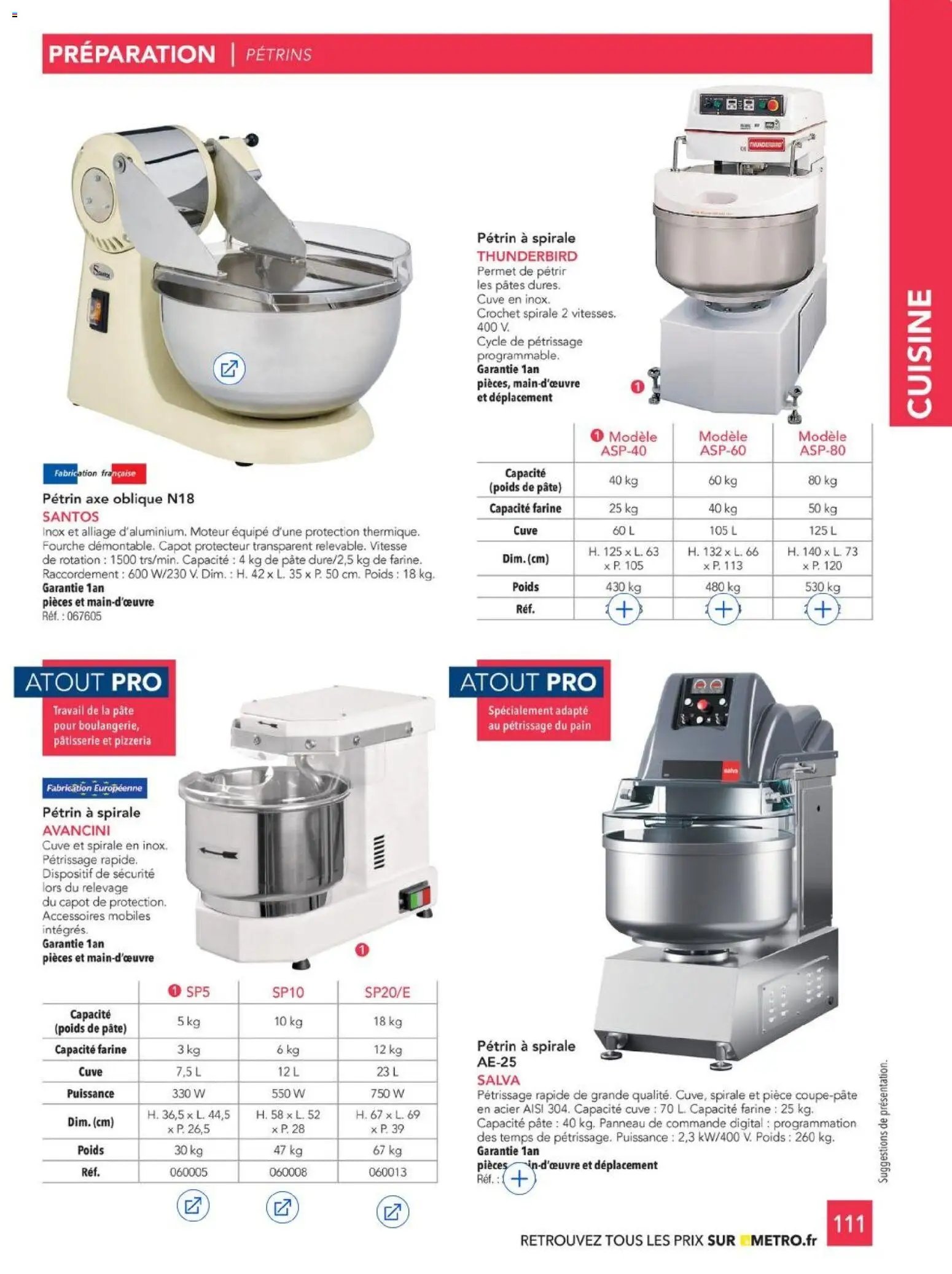 METRO - CHR Équipement (2025-01-01 - 2026-12-31)