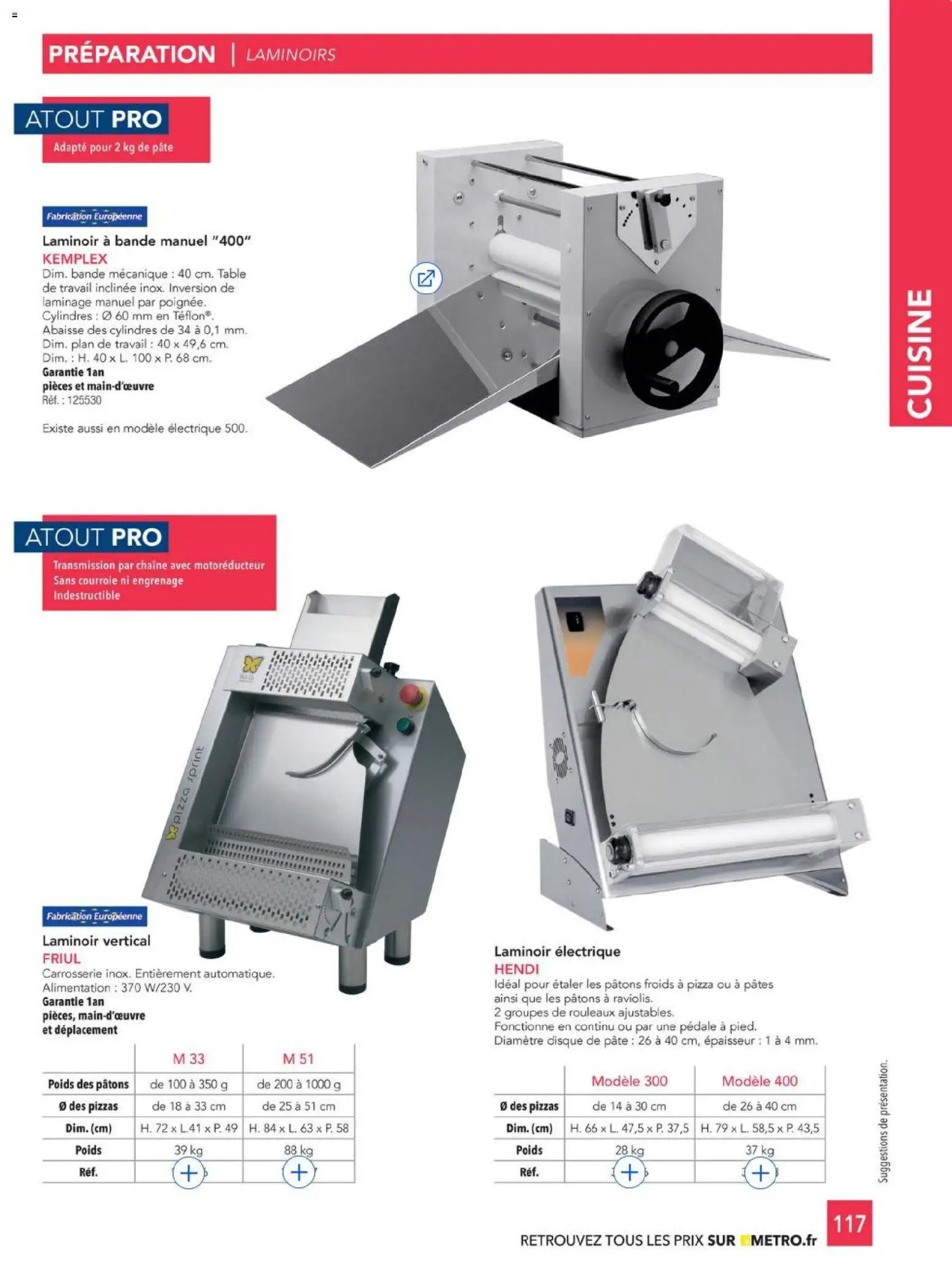 METRO - CHR Équipement (2025-01-01 - 2026-12-31)