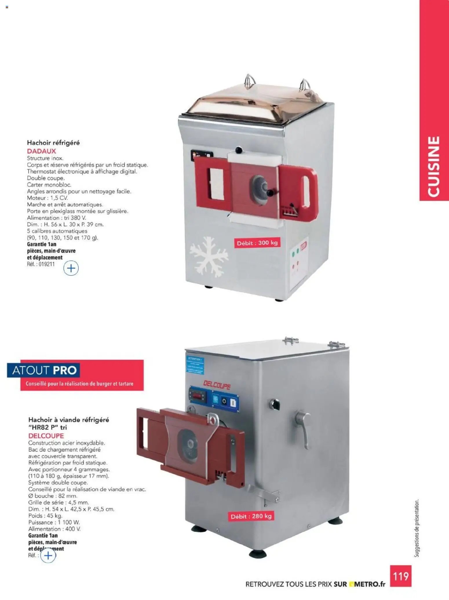 METRO - CHR Équipement (2025-01-01 - 2026-12-31)