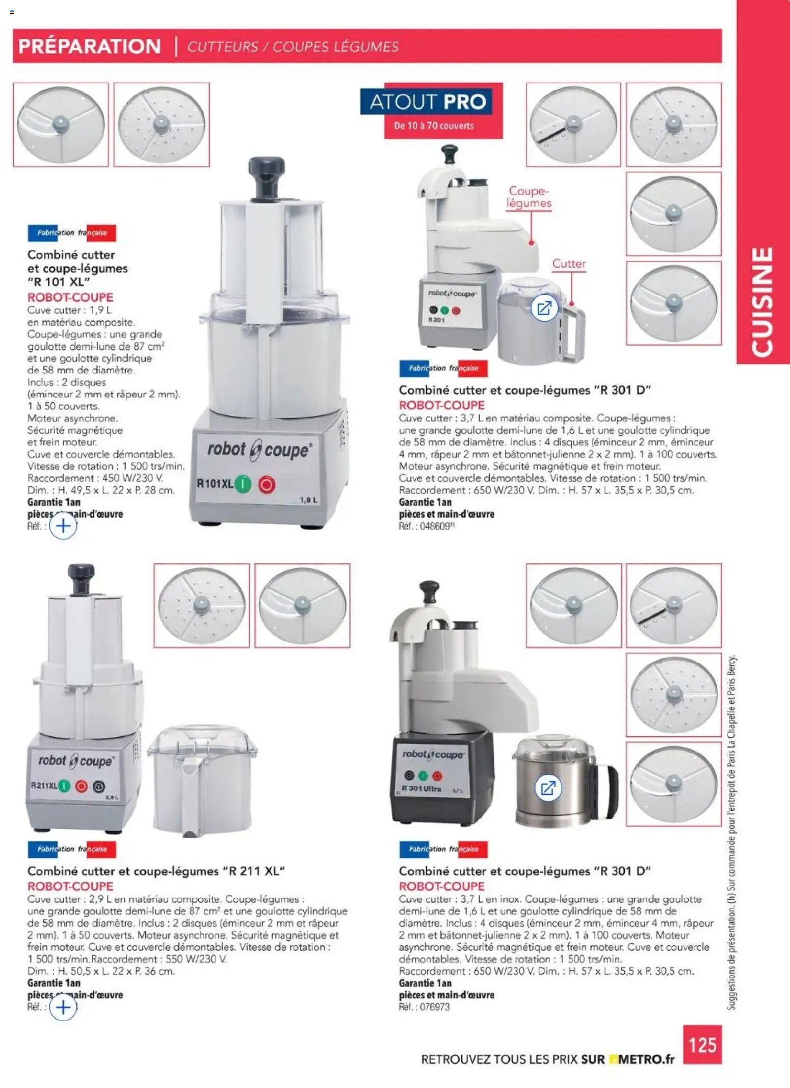 METRO - CHR Équipement (2025-01-01 - 2026-12-31)