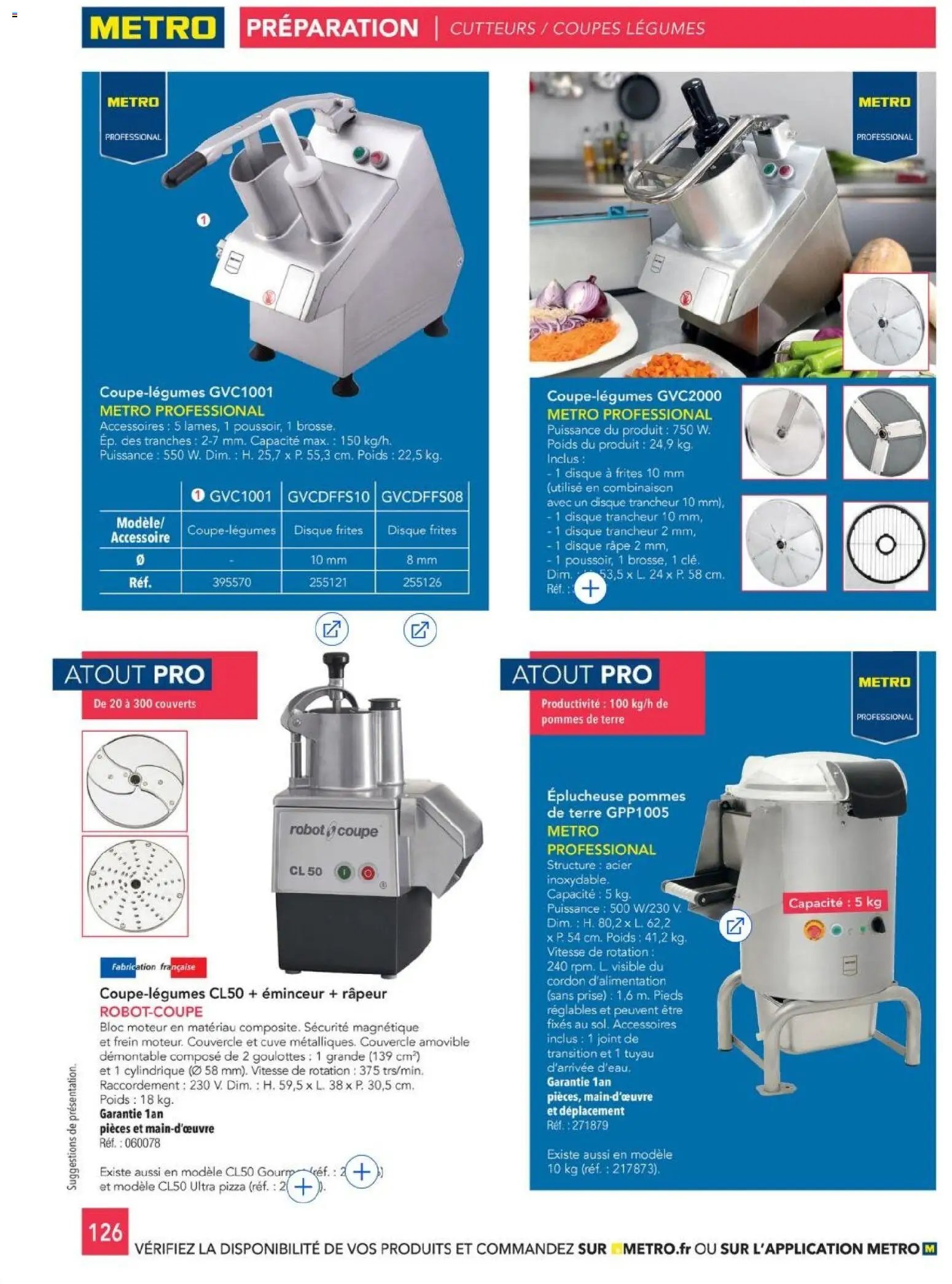 METRO - CHR Équipement (2025-01-01 - 2026-12-31)