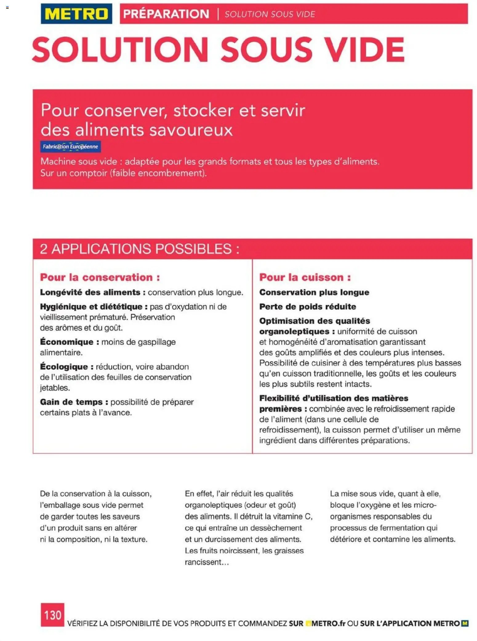 METRO - CHR Équipement (2025-01-01 - 2026-12-31)