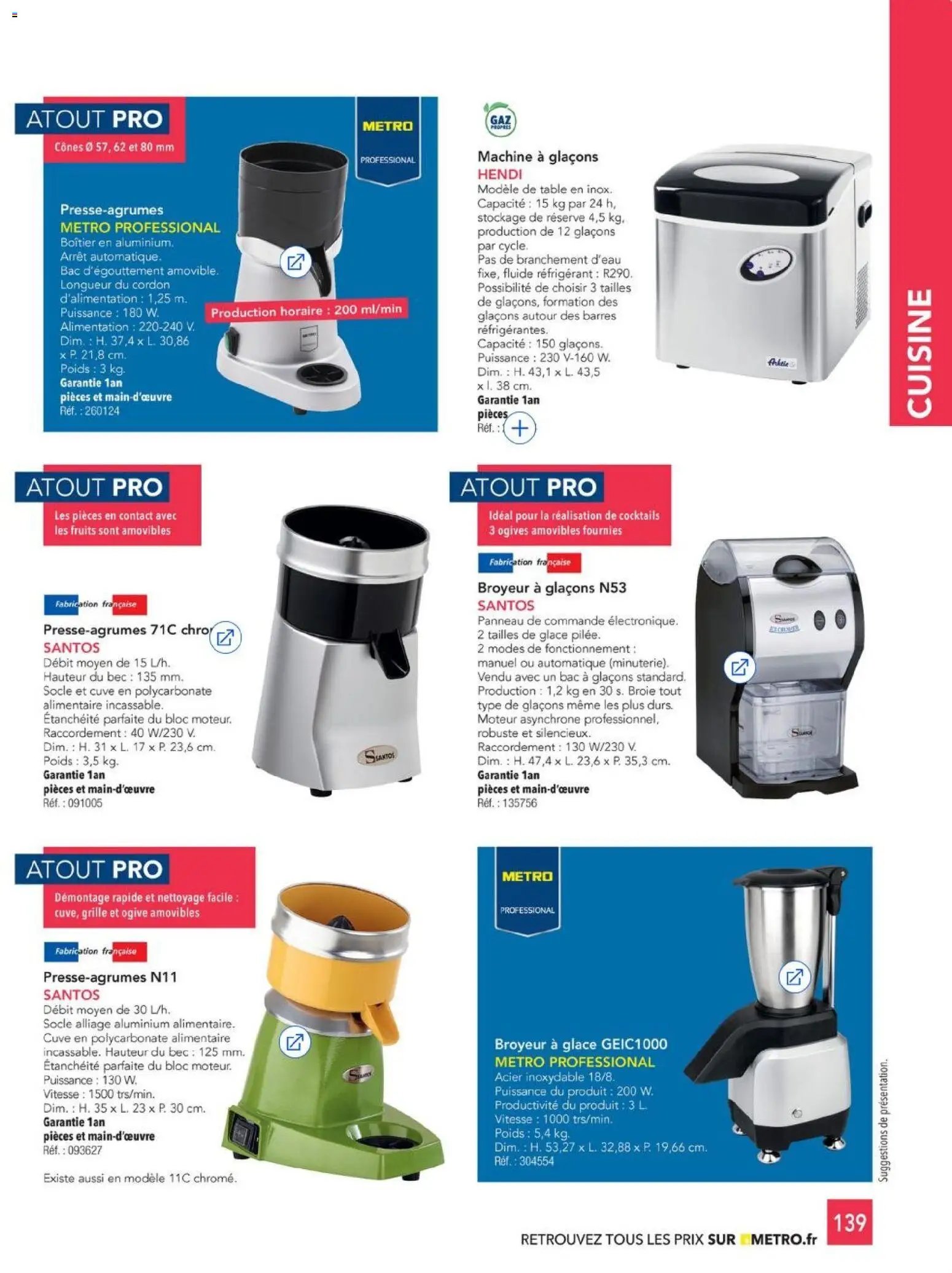 METRO - CHR Équipement (2025-01-01 - 2026-12-31)