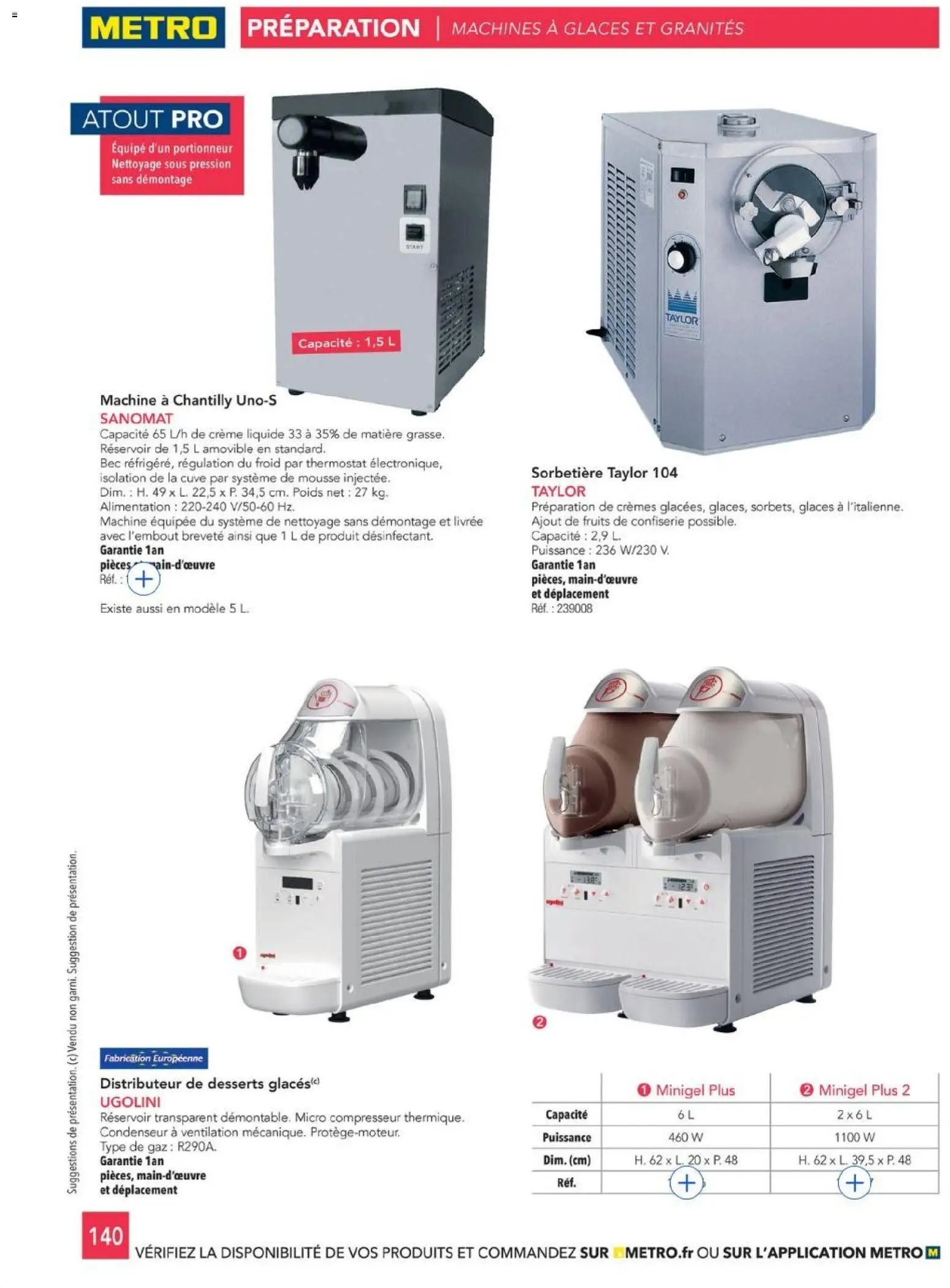 METRO - CHR Équipement (2025-01-01 - 2026-12-31)