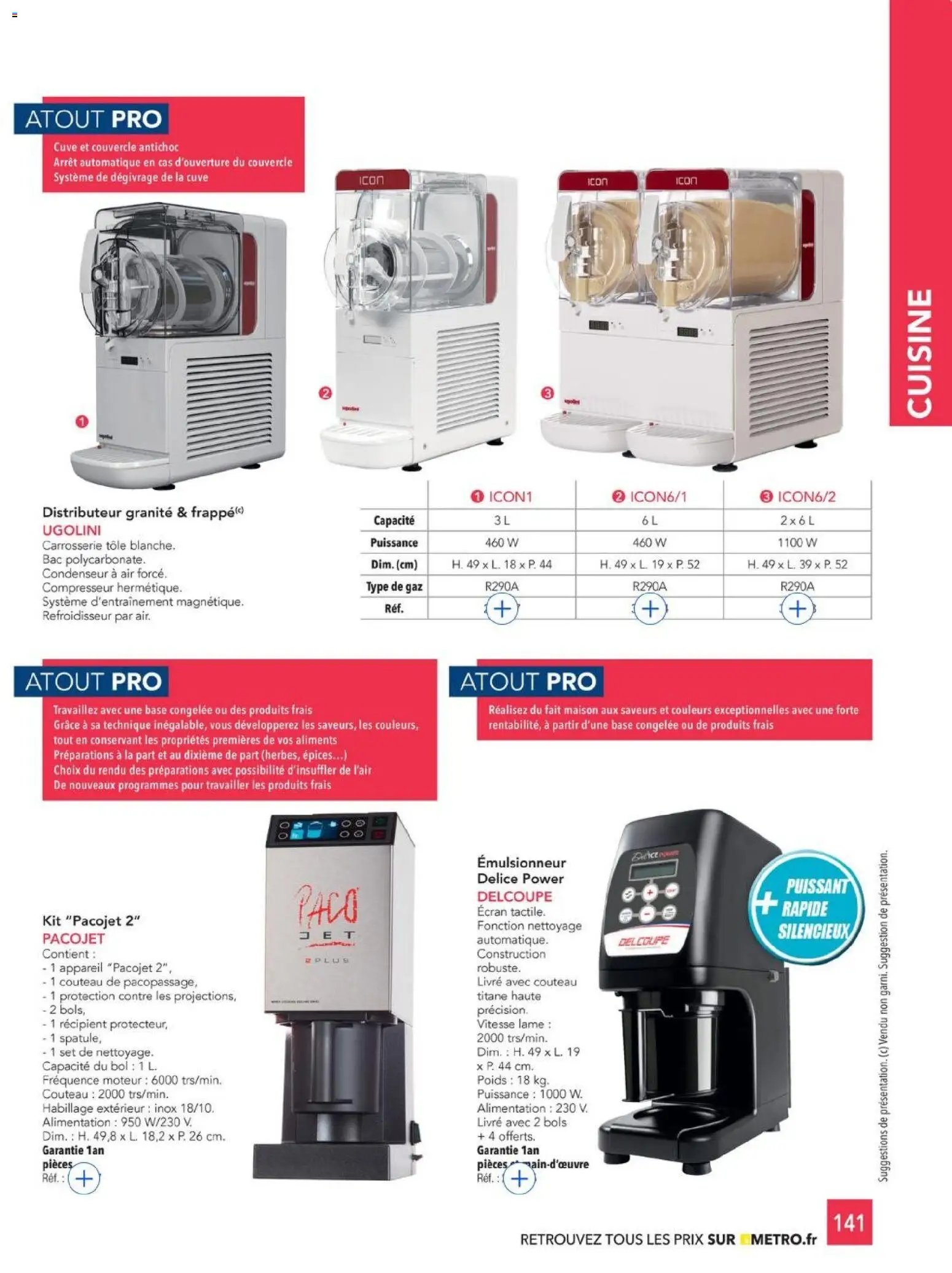 METRO - CHR Équipement (2025-01-01 - 2026-12-31)