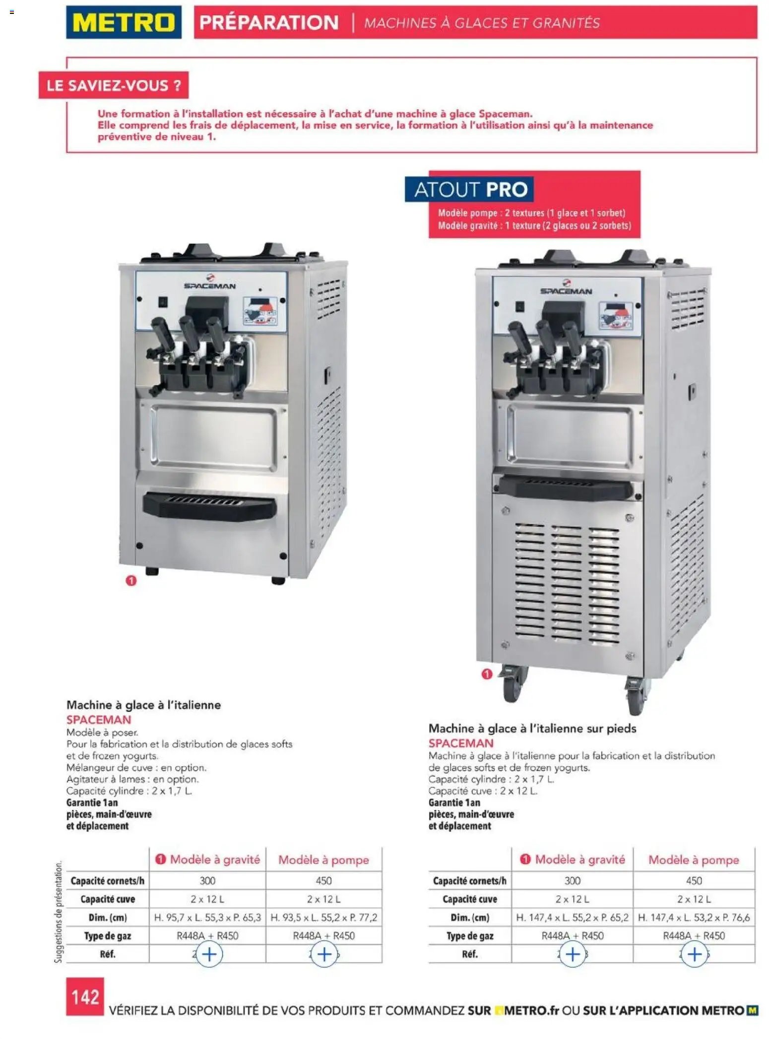 METRO - CHR Équipement (2025-01-01 - 2026-12-31)