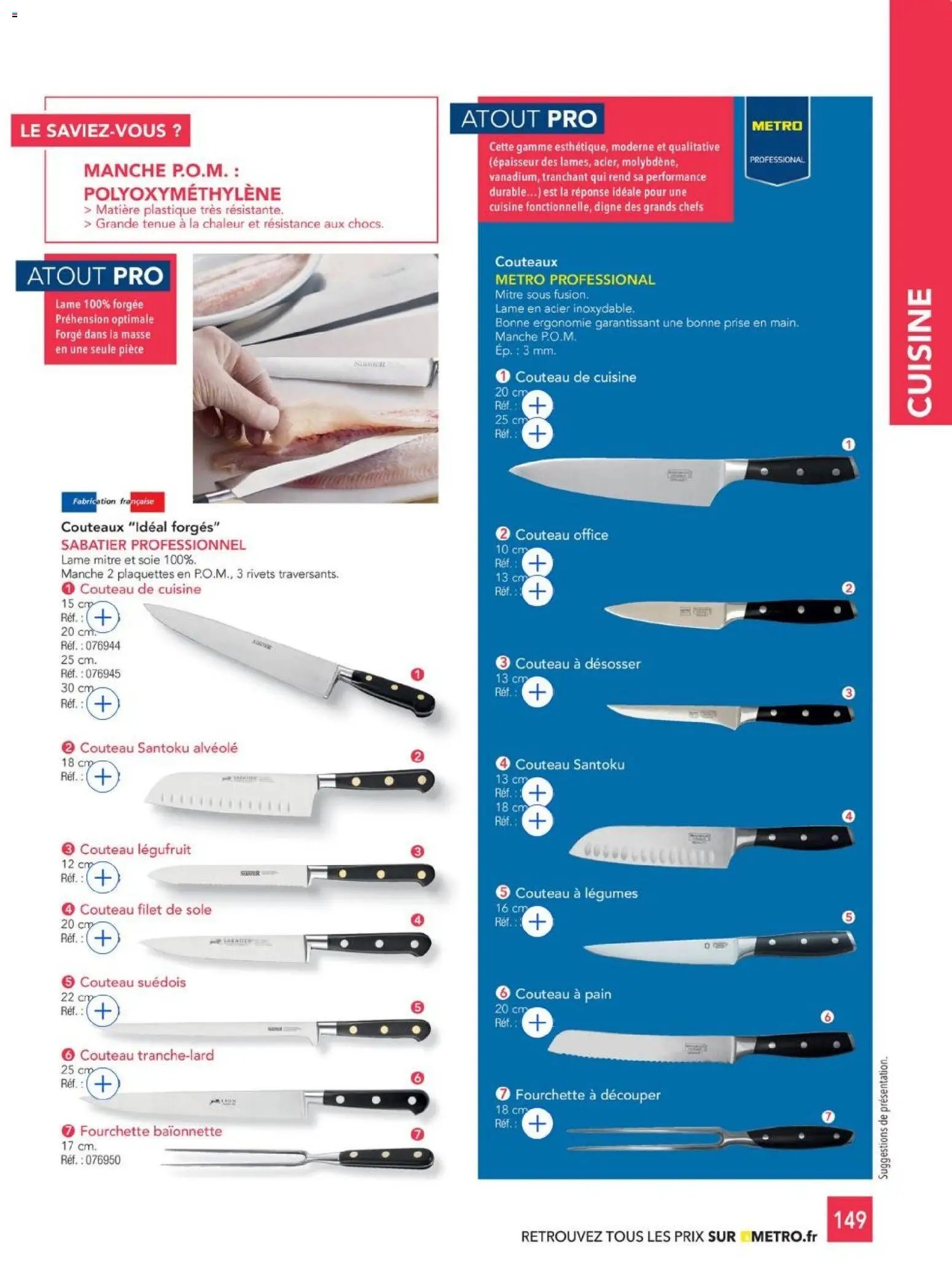 METRO - CHR Équipement (2025-01-01 - 2026-12-31)