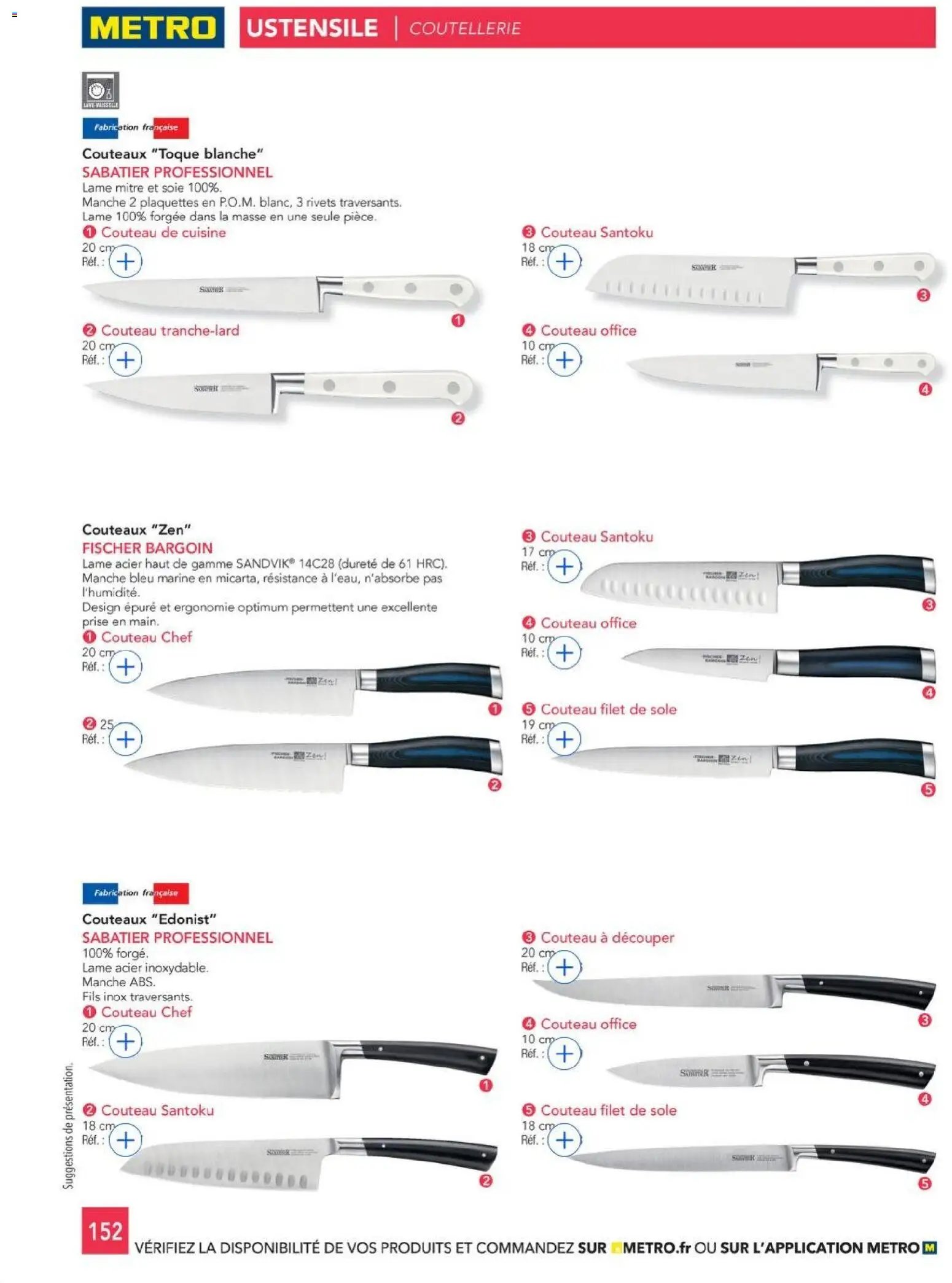 METRO - CHR Équipement (2025-01-01 - 2026-12-31)