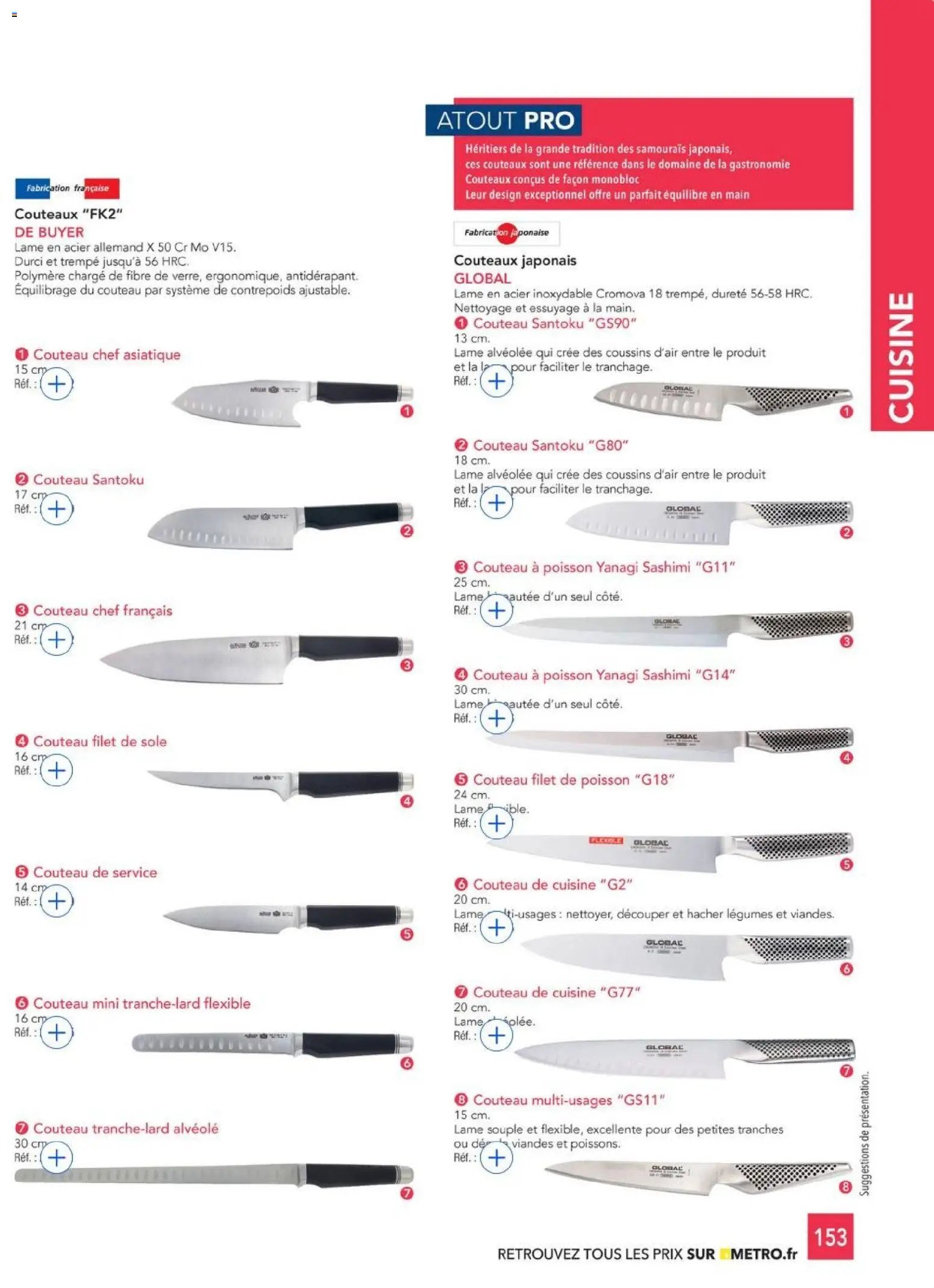 METRO - CHR Équipement (2025-01-01 - 2026-12-31)