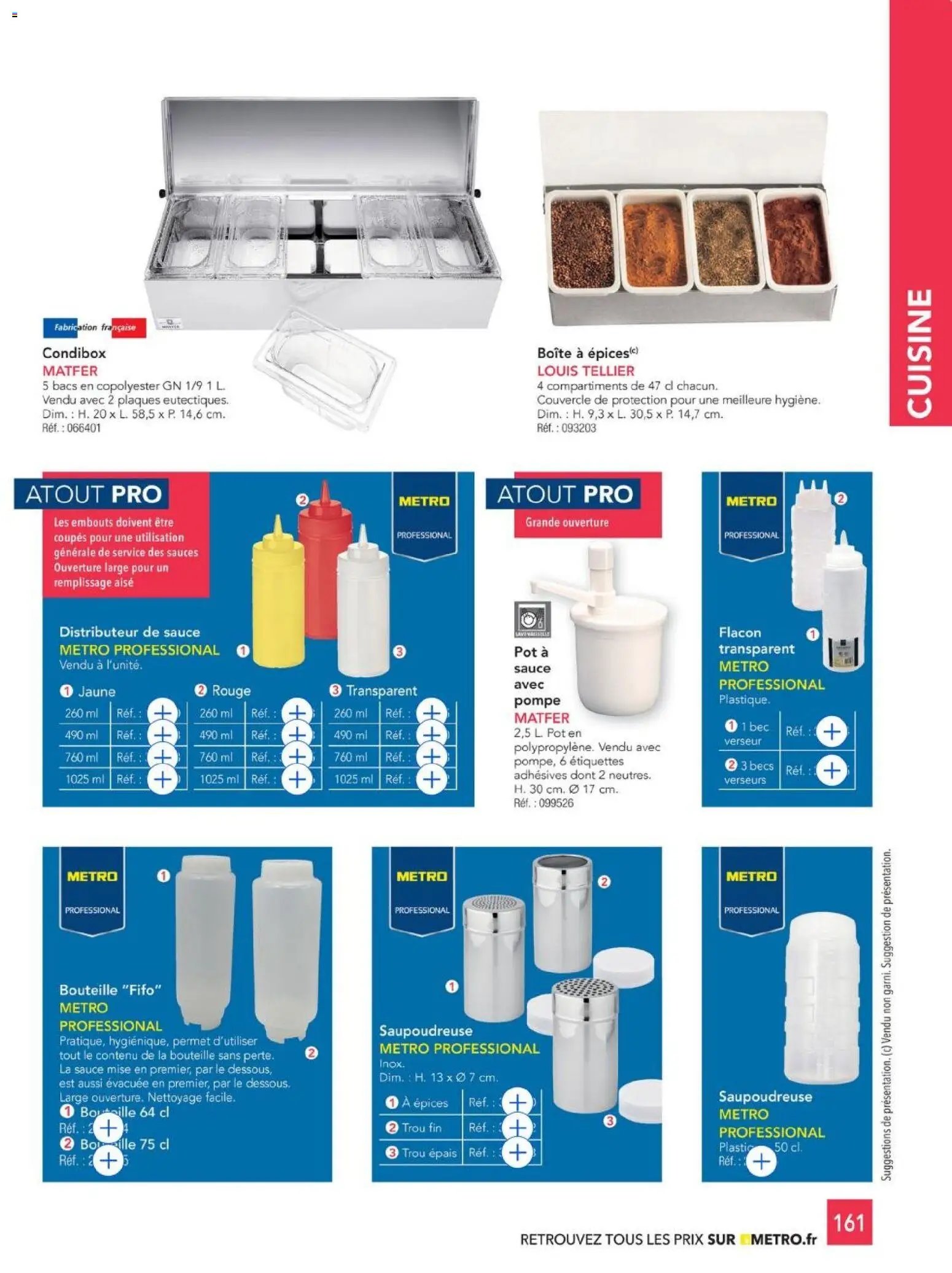 METRO - CHR Équipement (2025-01-01 - 2026-12-31)