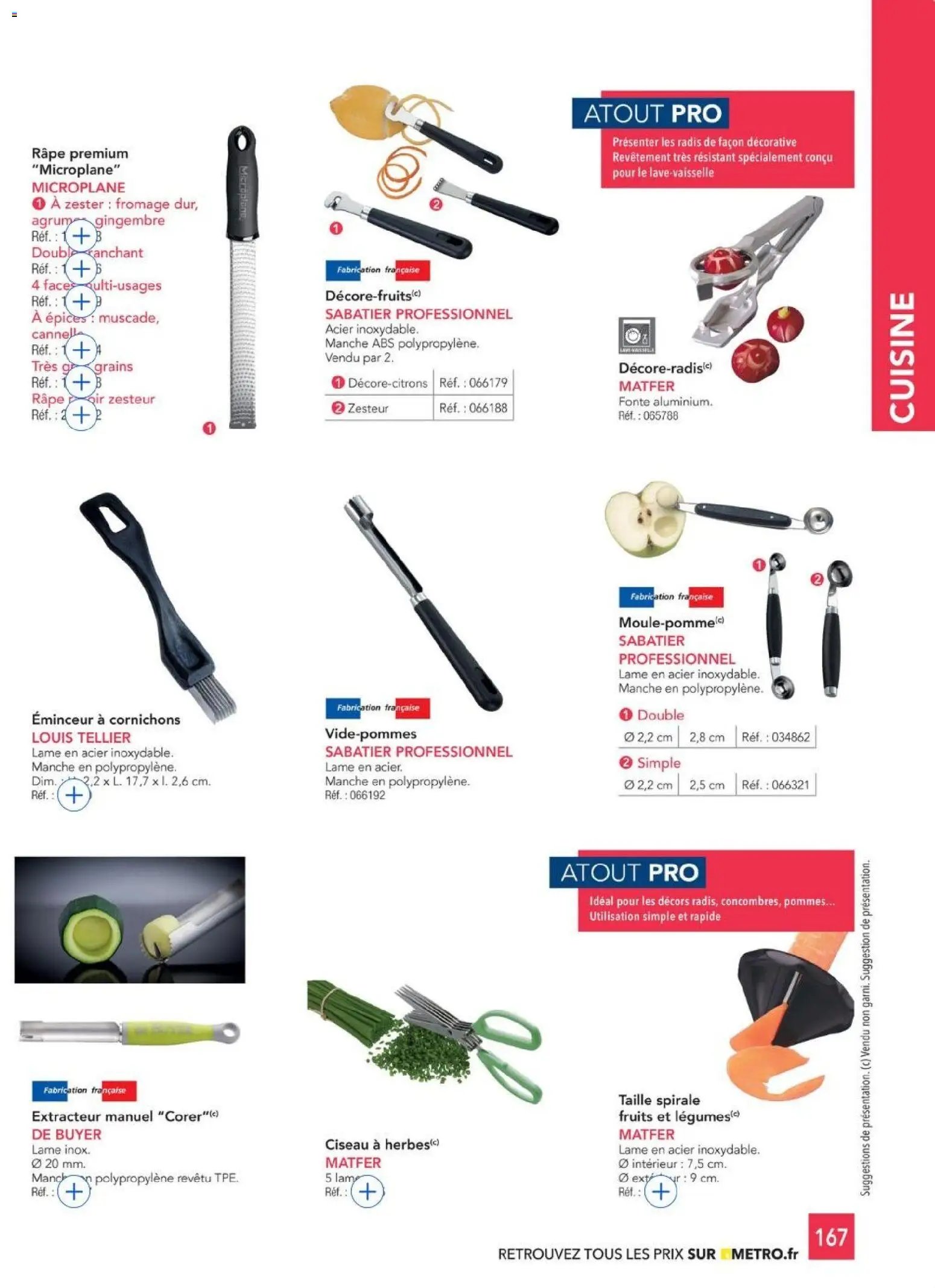 METRO - CHR Équipement (2025-01-01 - 2026-12-31)