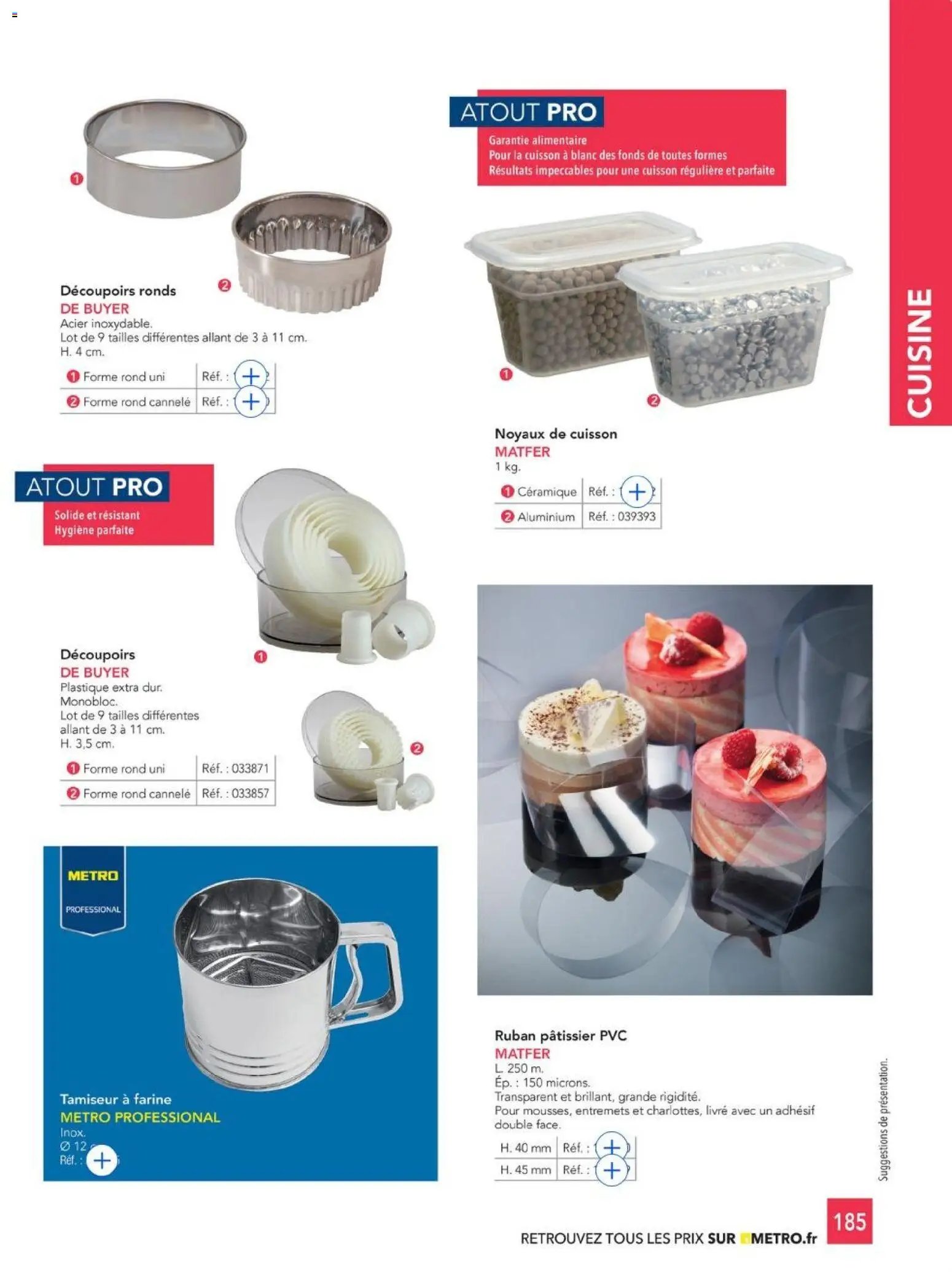 METRO - CHR Équipement (2025-01-01 - 2026-12-31)