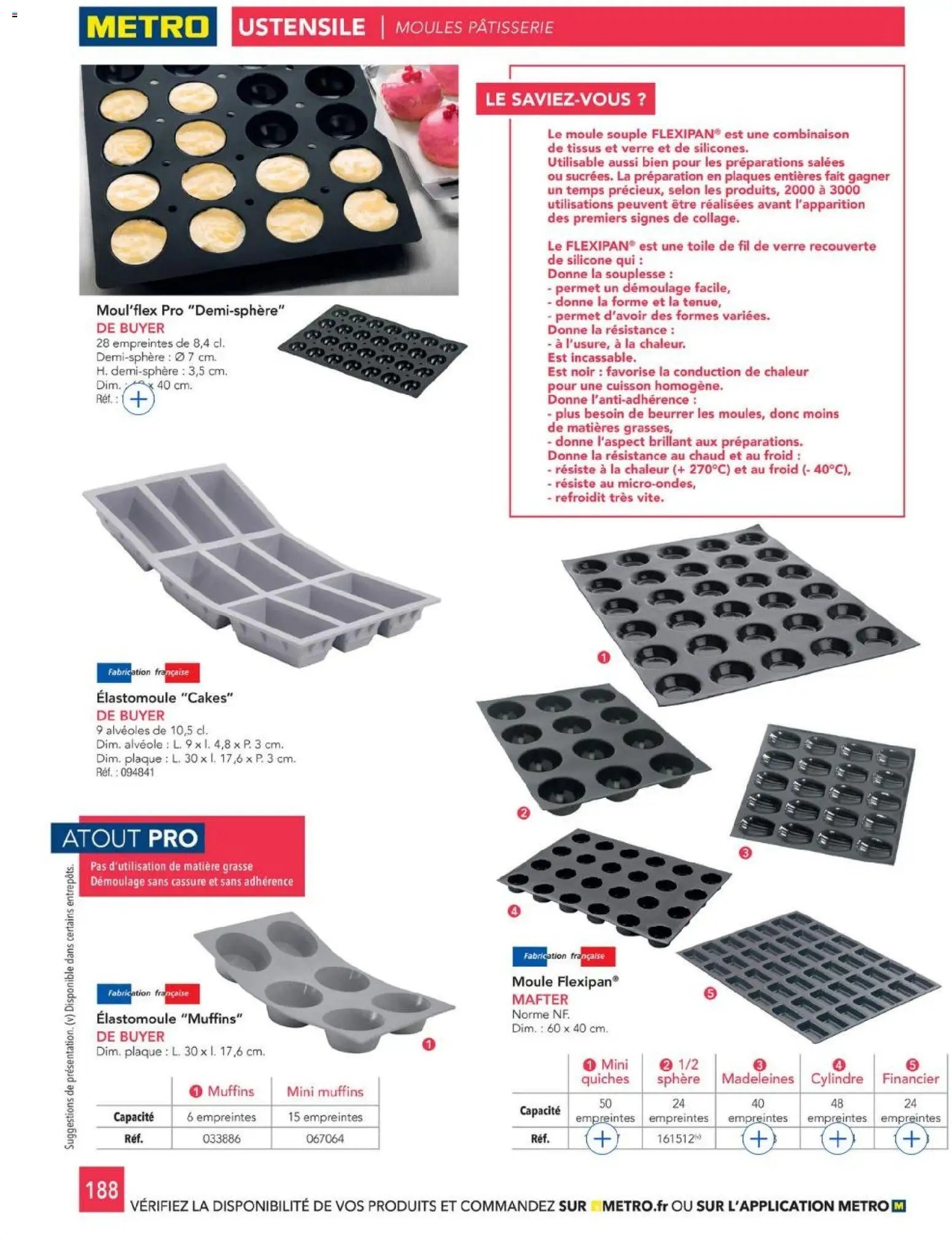 METRO - CHR Équipement (2025-01-01 - 2026-12-31)