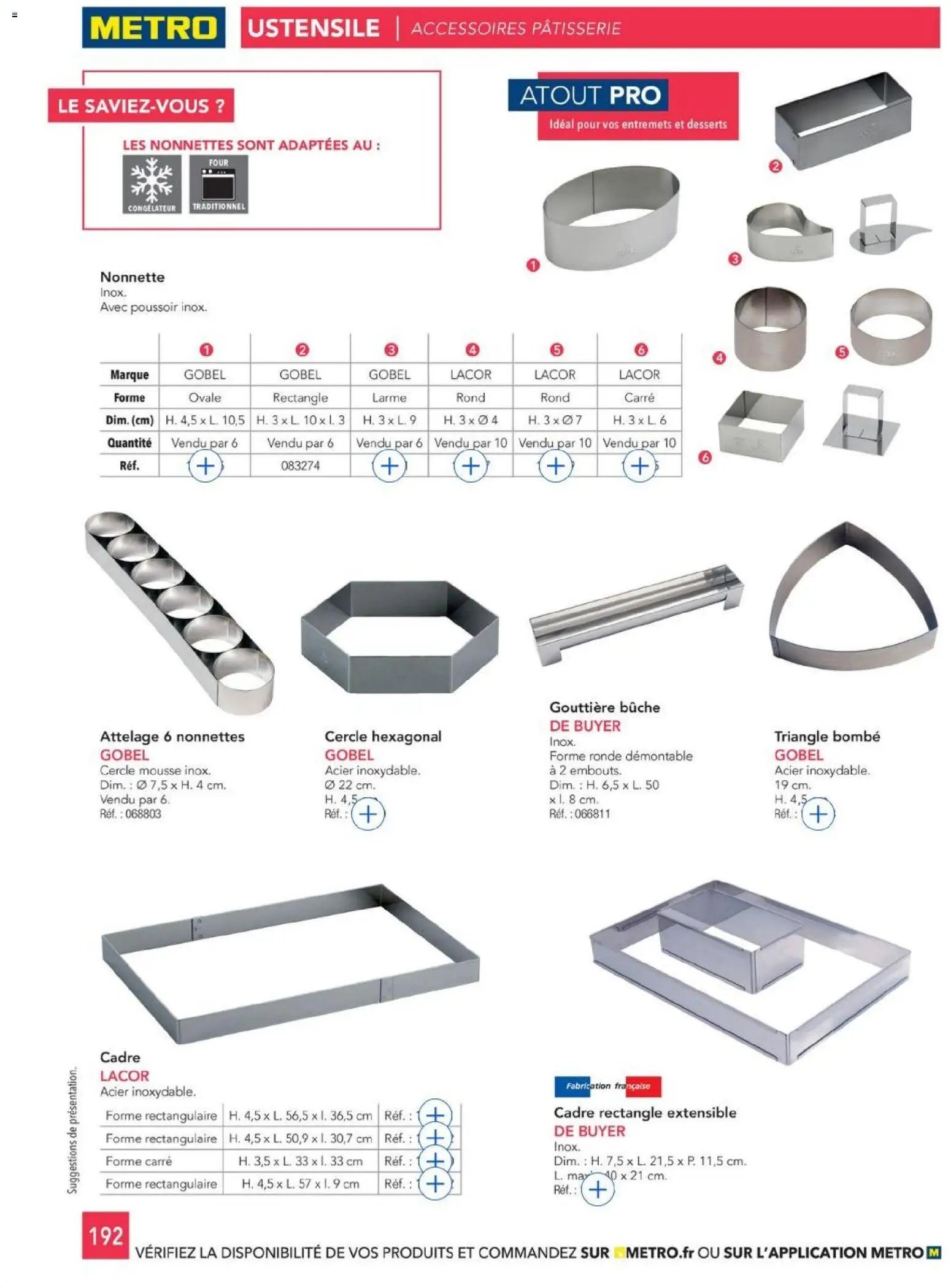 METRO - CHR Équipement (2025-01-01 - 2026-12-31)