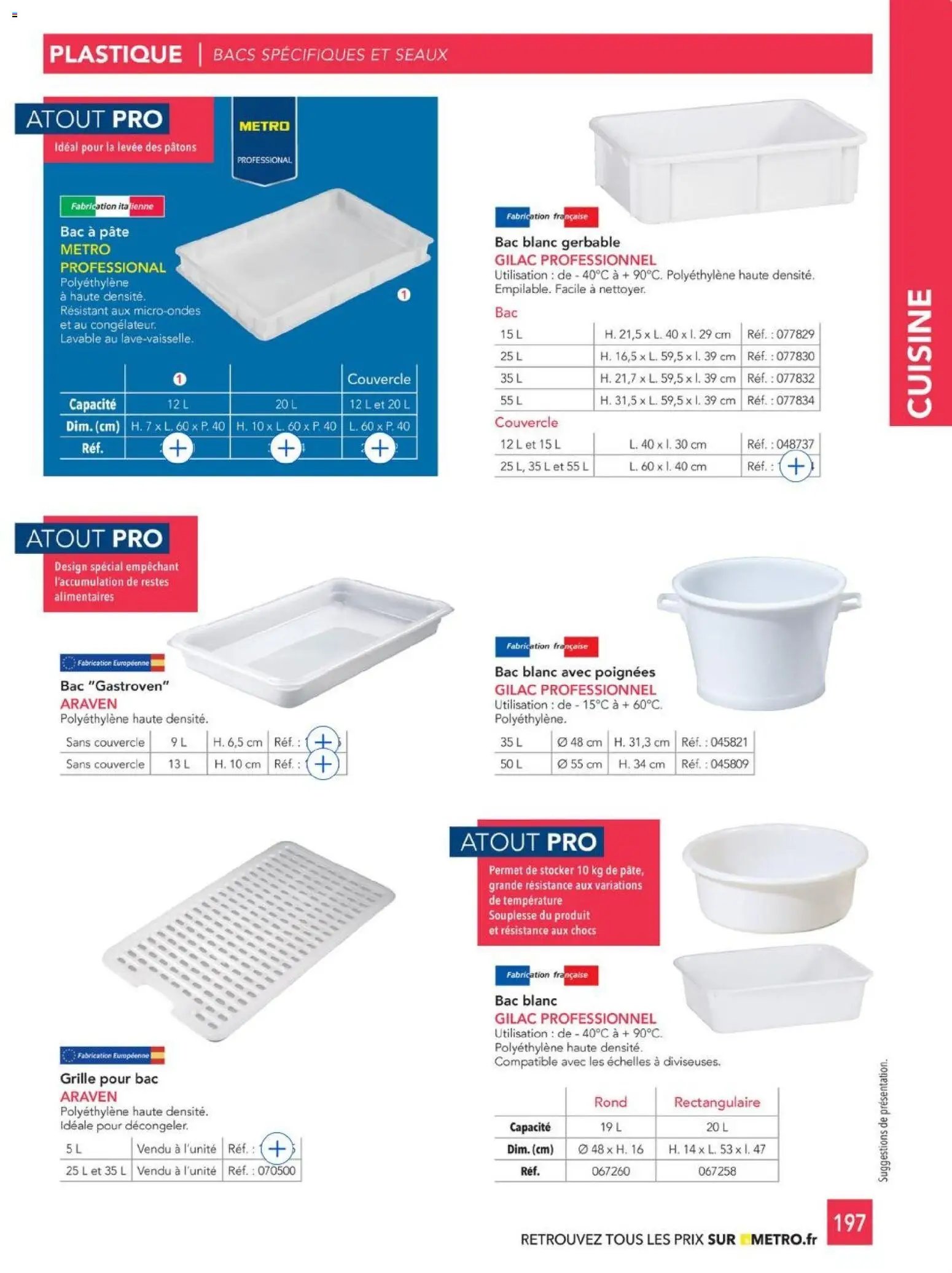 METRO - CHR Équipement (2025-01-01 - 2026-12-31)
