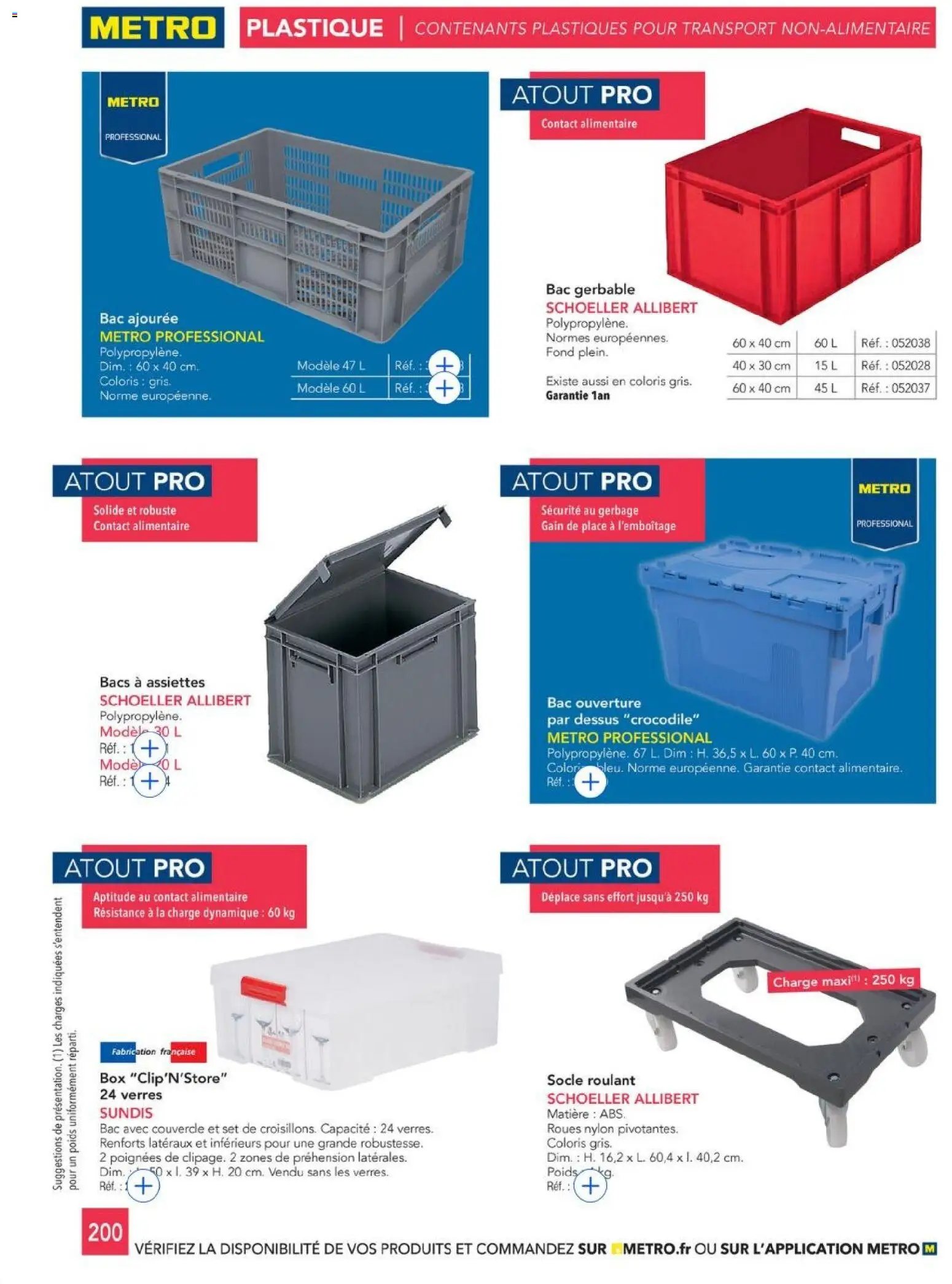 METRO - CHR Équipement (2025-01-01 - 2026-12-31)
