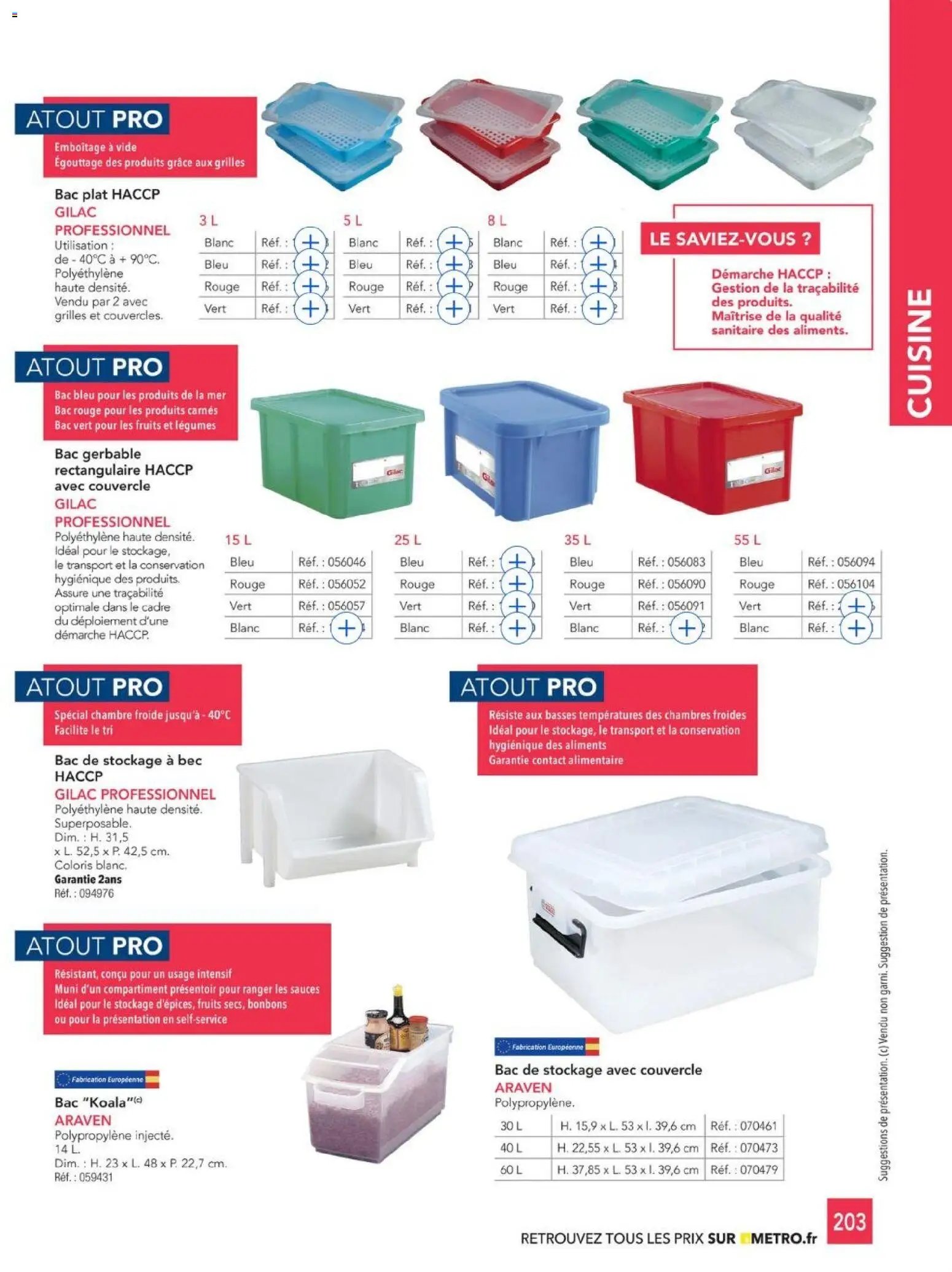METRO - CHR Équipement (2025-01-01 - 2026-12-31)